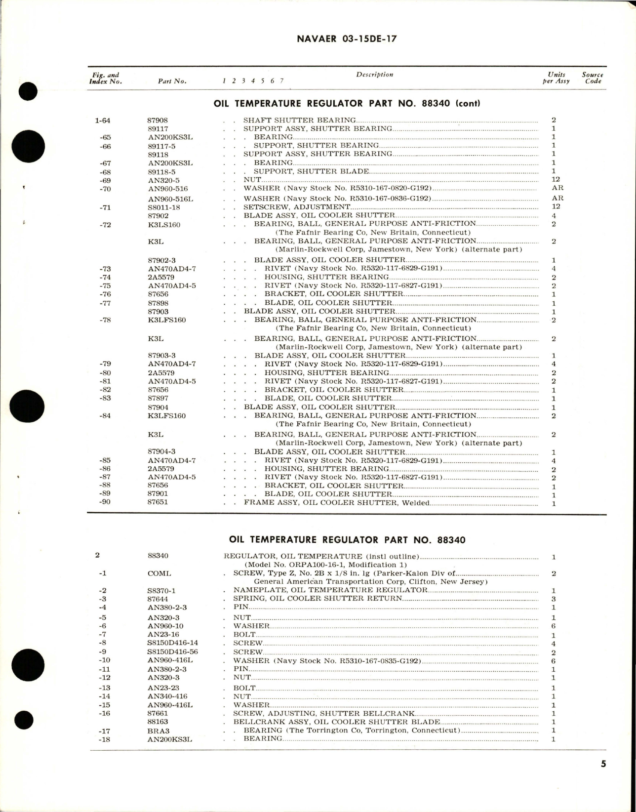 Sample page 5 from AirCorps Library document: Overhaul Instructions with Parts Breakdown for Oil Temperature Regulator - Part 88340 - Model ORPA100-16-1