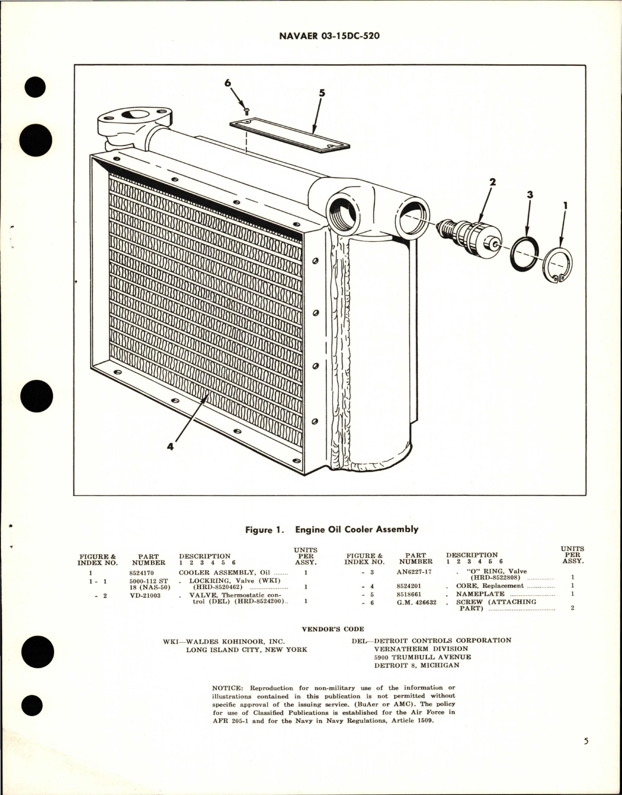 Sample page 5 from AirCorps Library document: Overhaul Instructions with Parts for Engine Oil Cooler Assembly - Model AP16AN09-01 - Part 8524170