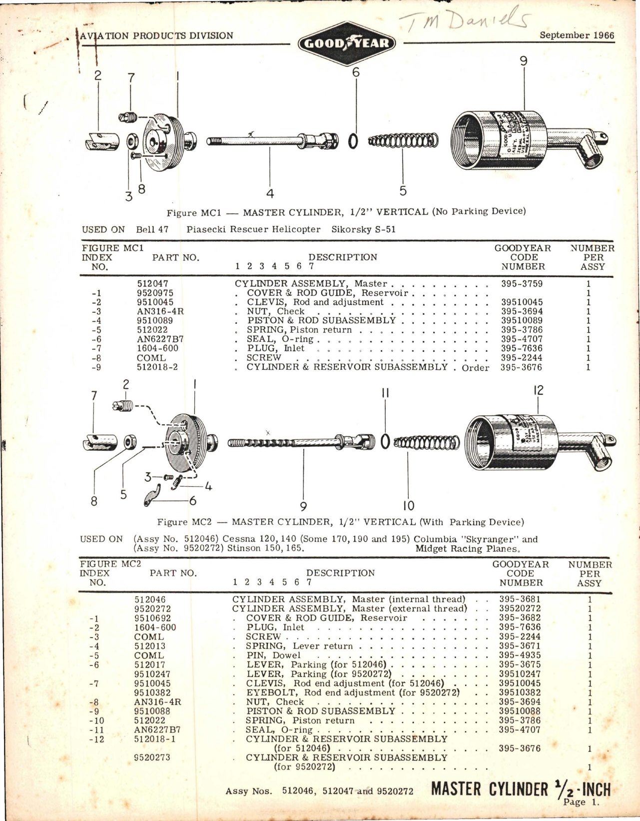 Sample page 1 from AirCorps Library document: Master Cylinder 1/2 inch Vertical- No Parking Device 