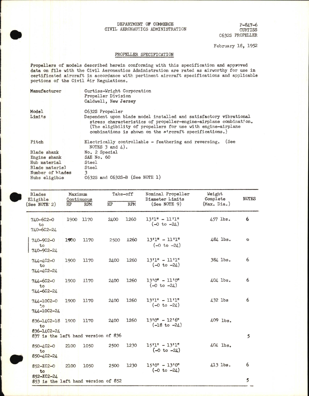 Sample page 1 from AirCorps Library document: C632S