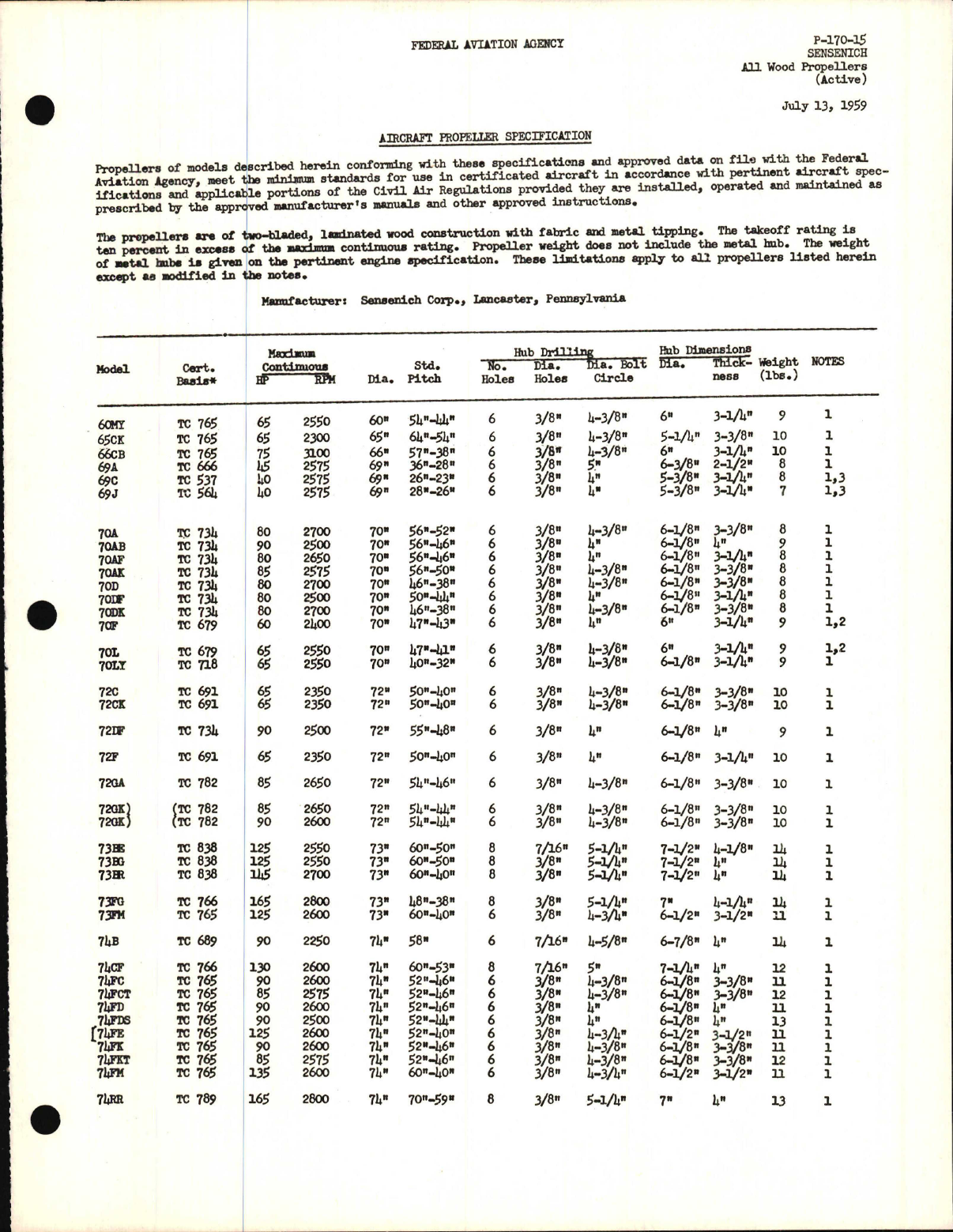 Sample page 1 from AirCorps Library document: All Wood Propellers