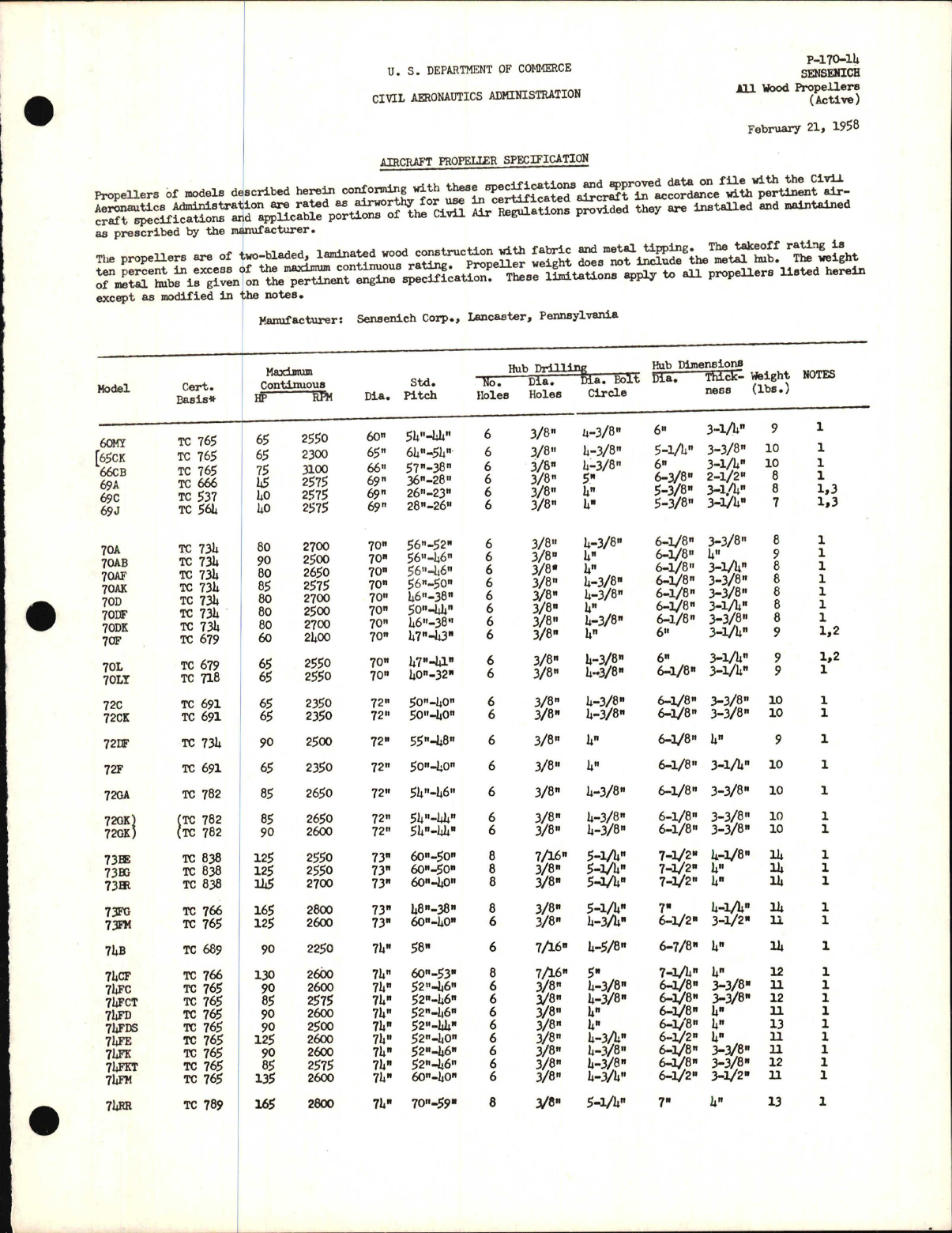 Sample page 1 from AirCorps Library document: All Wood Propellers