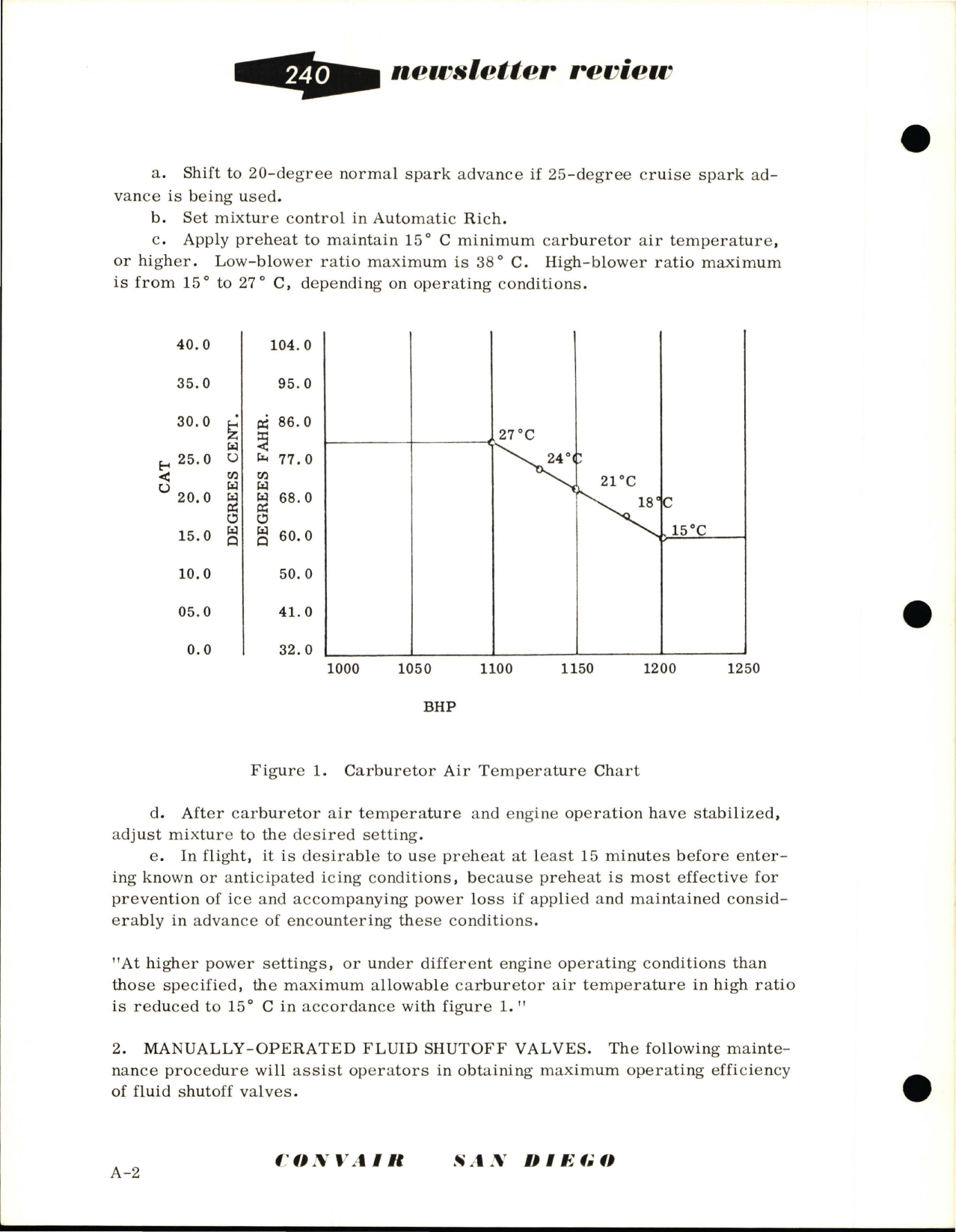 Sample page 8 from AirCorps Library document: Newsletter Review for Convair 240