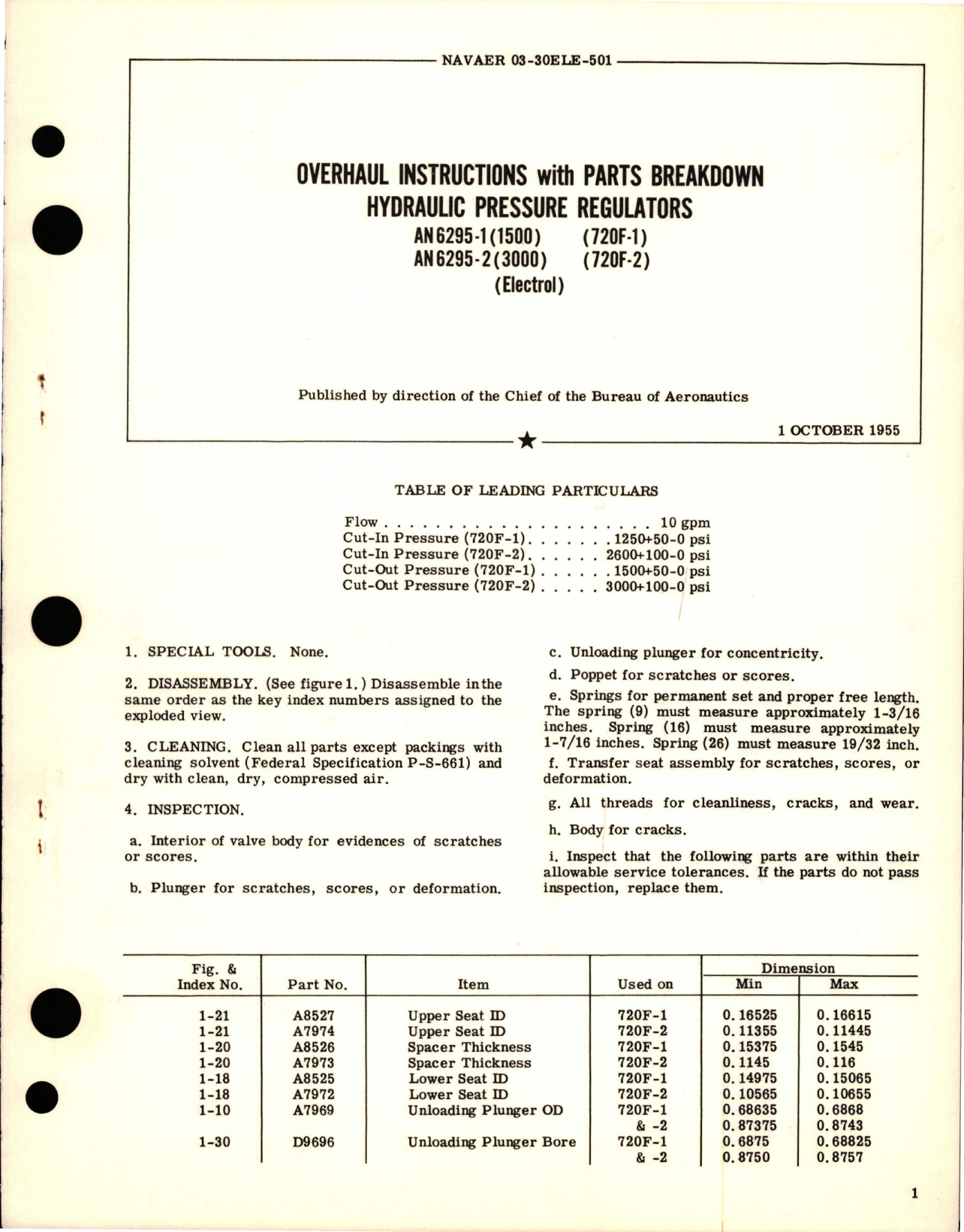 Sample page 1 from AirCorps Library document: Overhaul Instructions with Parts Breakdown for Hydraulic Pressure Regulators - AN 6295-1 (1500), AN 6295-2 (3000)