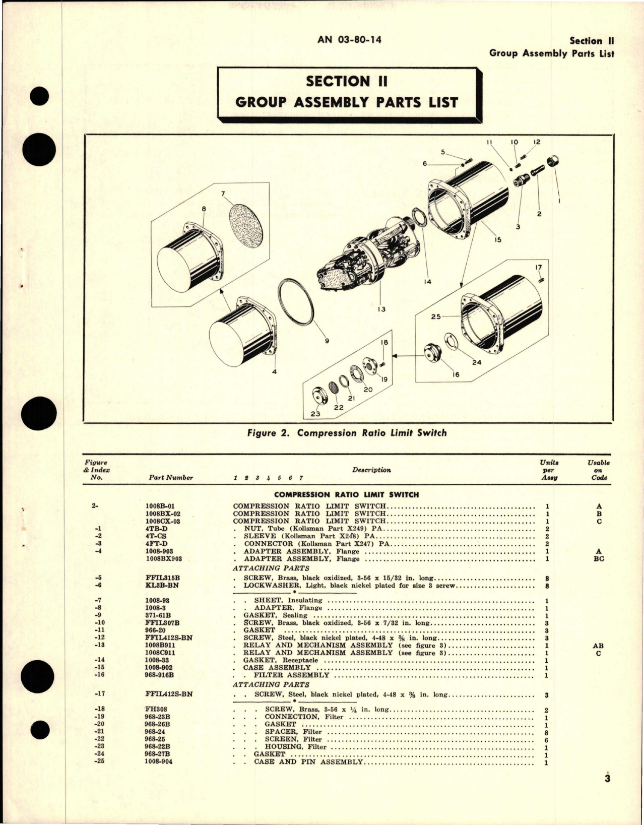 Sample page 5 from AirCorps Library document: Illustrated Parts Breakdown for Compression Ratio Limit Switch 
