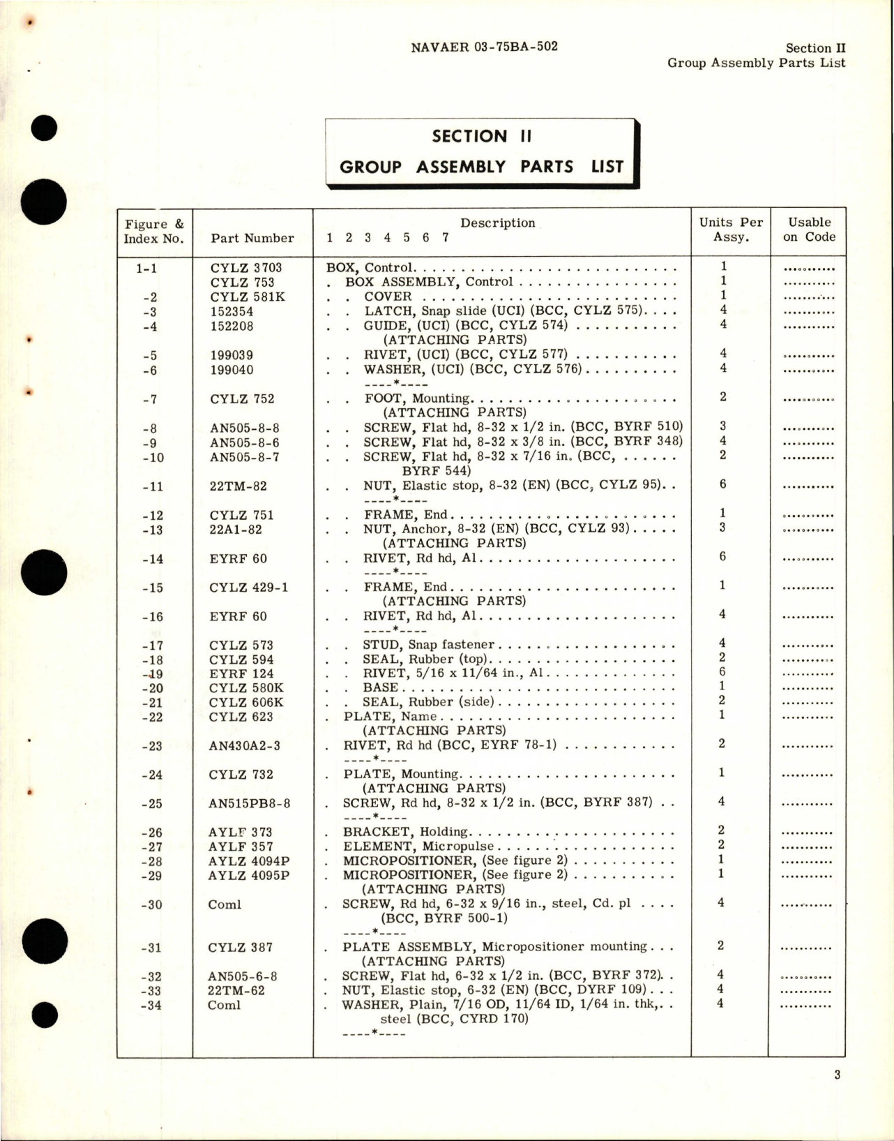 Sample page 7 from AirCorps Library document: Illustrated Parts Breakdown for Aircraft Temperature Control System Control Box, Parts CYLZ 3703 and CYLZ 3609