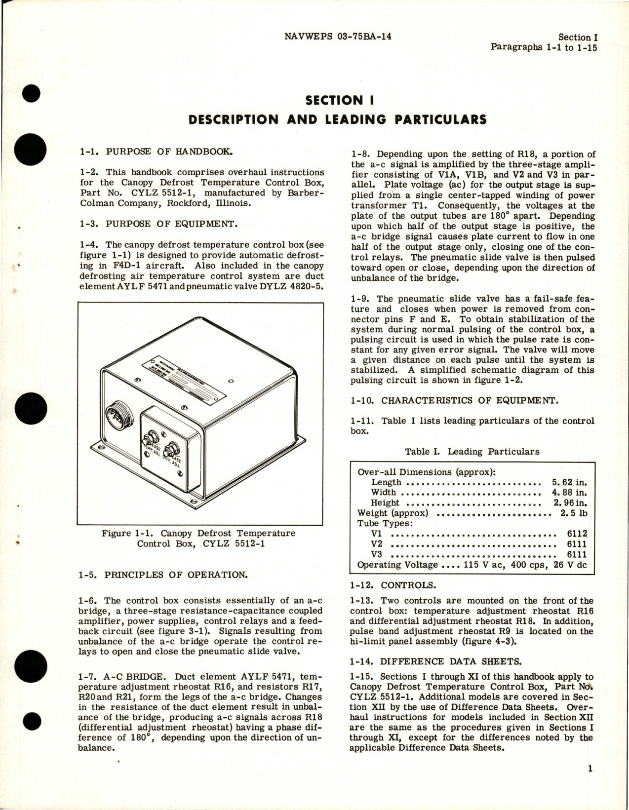 Sample page 5 from AirCorps Library document: Overhaul Instructions for Control Box Canopy Defrost - Parts CYLZ 5512-1 and CYLZ 5512-2