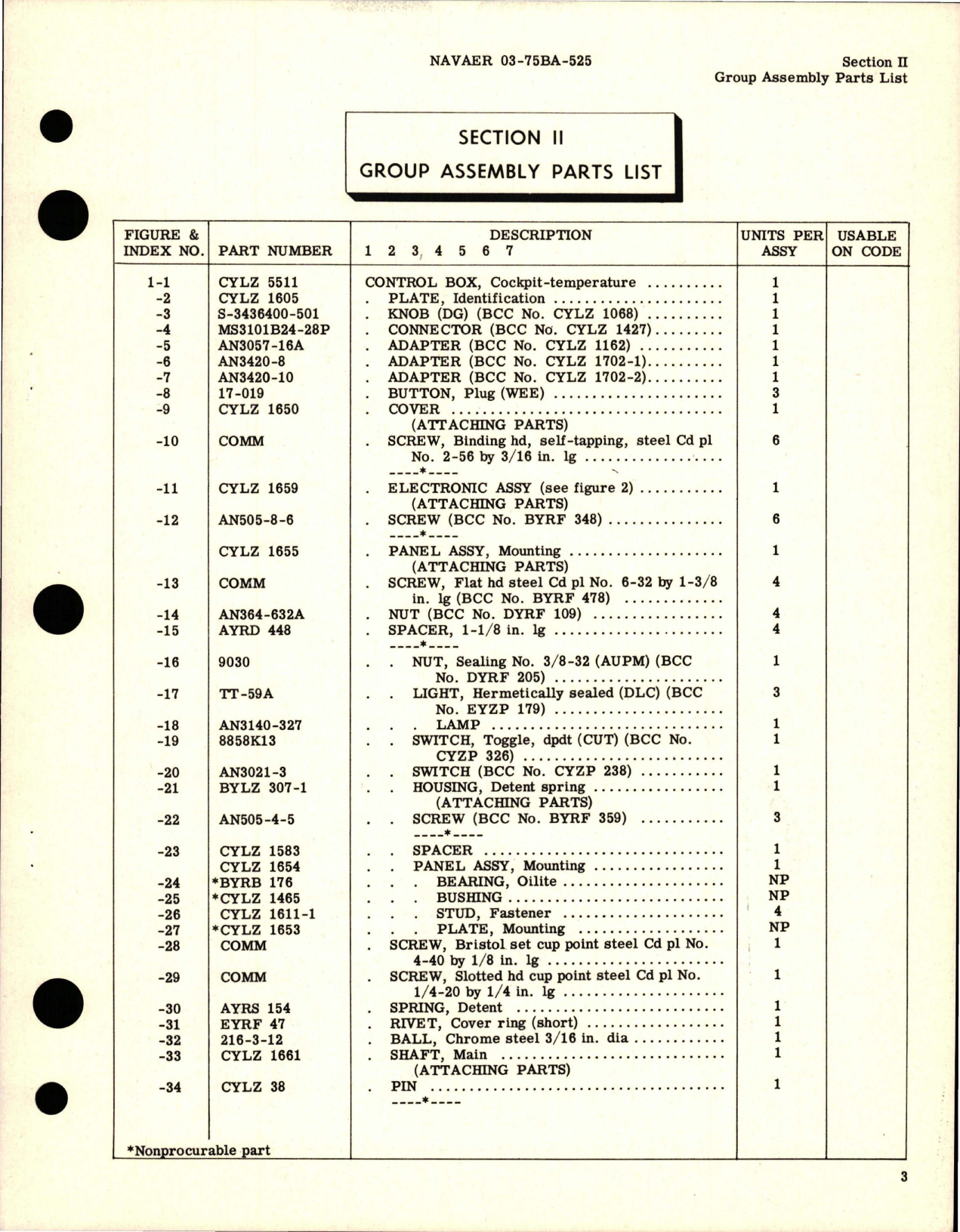 Sample page 5 from AirCorps Library document: Illustrated Parts Breakdown for Control Box Cockpit Temperature - Parts CYLZ 5511