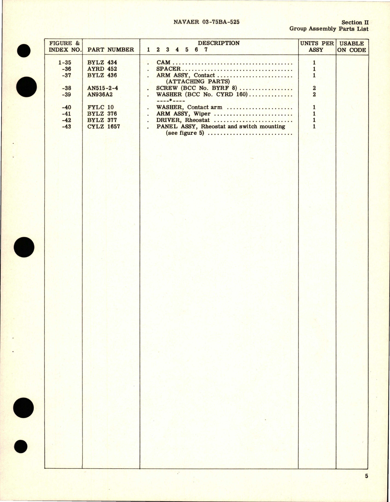 Sample page 7 from AirCorps Library document: Illustrated Parts Breakdown for Control Box Cockpit Temperature - Parts CYLZ 5511