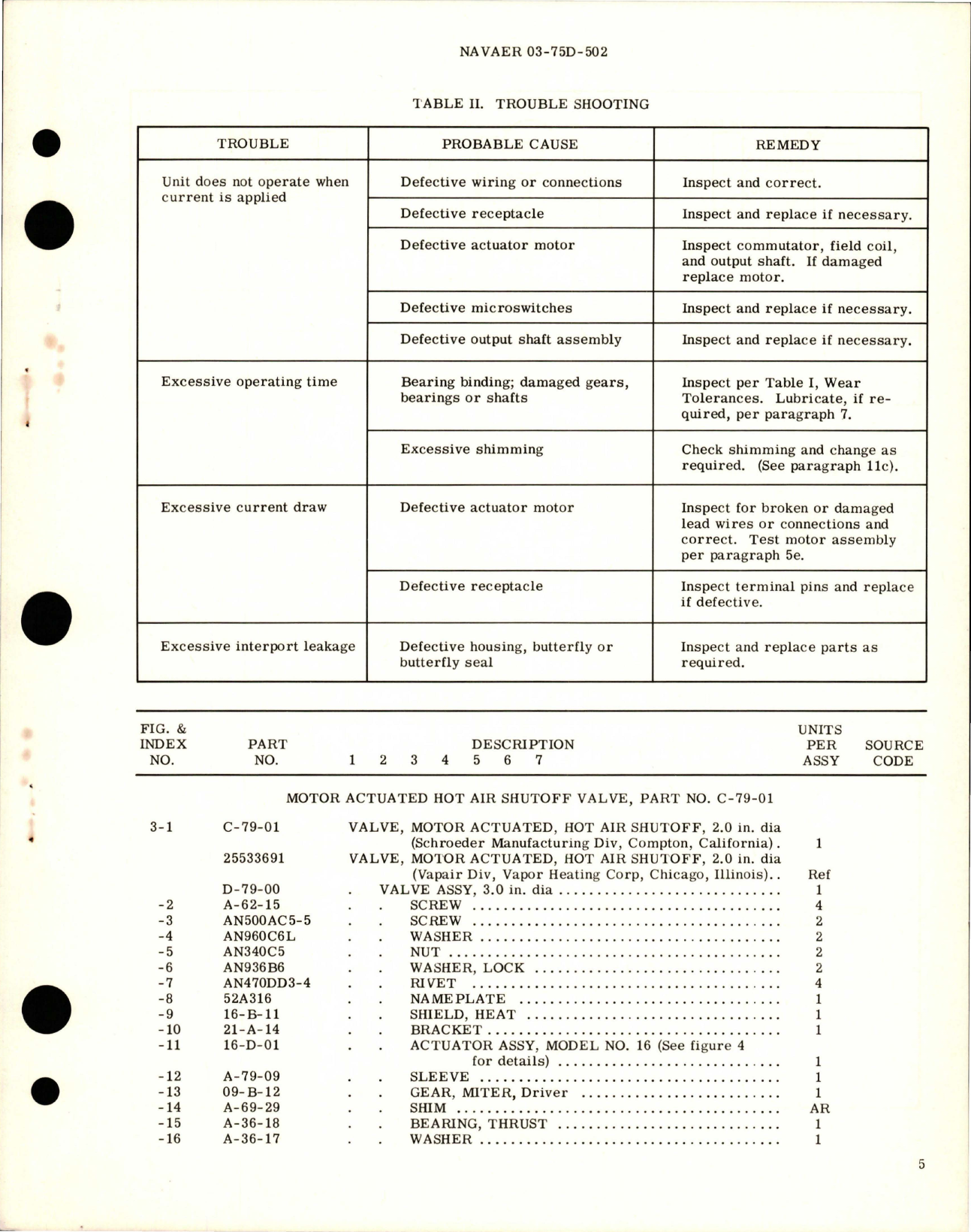 Sample page 5 from AirCorps Library document: Overhaul Instructions with Parts Breakdown for Motor Actuated Hot Air Shutoff Valve - Part C-79-01 and 25533691