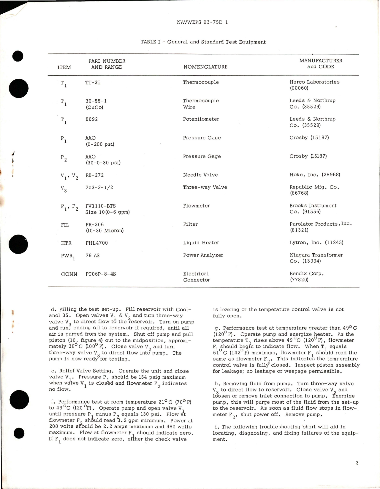 Sample page 5 from AirCorps Library document: Overhaul Instructions with Parts Breakdown for Coolant Pump - Part 304279