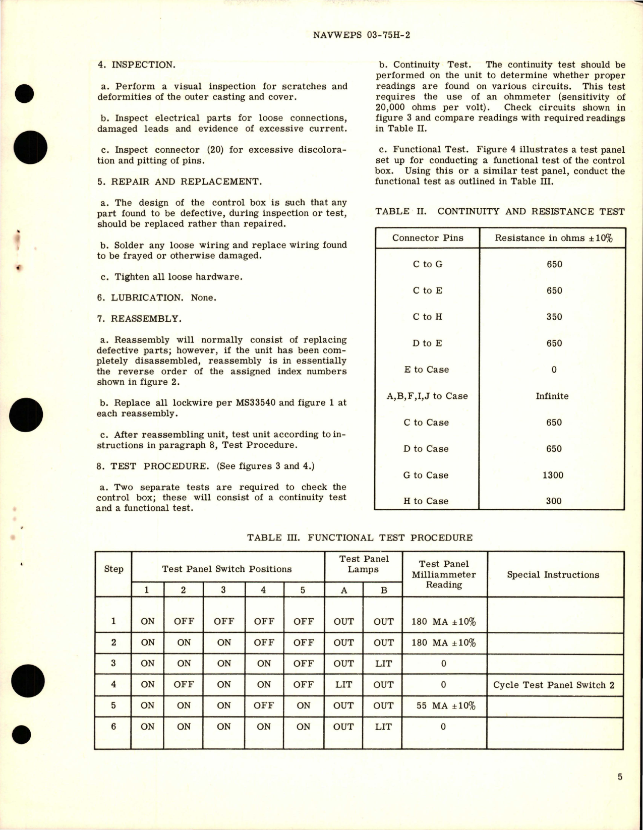 Sample page 5 from AirCorps Library document: Overhaul Instructions with Illustrated Parts Breakdown for Temperature Relay Control Box - Part 25730048 