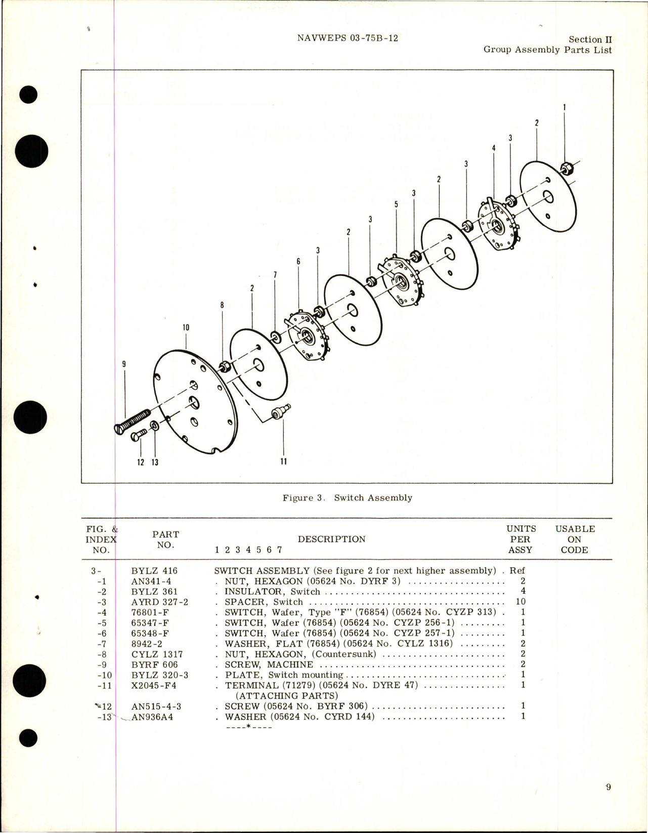 Sample page 7 from AirCorps Library document: Illustrated Parts Breakdown for Electronic Cockpit Temperature Control - Part CYLZ 5480-3