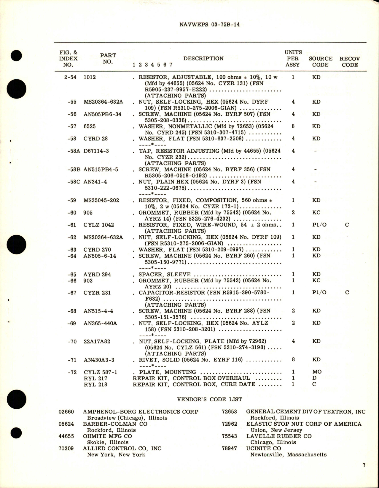 Sample page 5 from AirCorps Library document: Overhaul Instructions with Illustrated Parts Breakdown for Control Box Assembly - Part CYLZ 4271-2