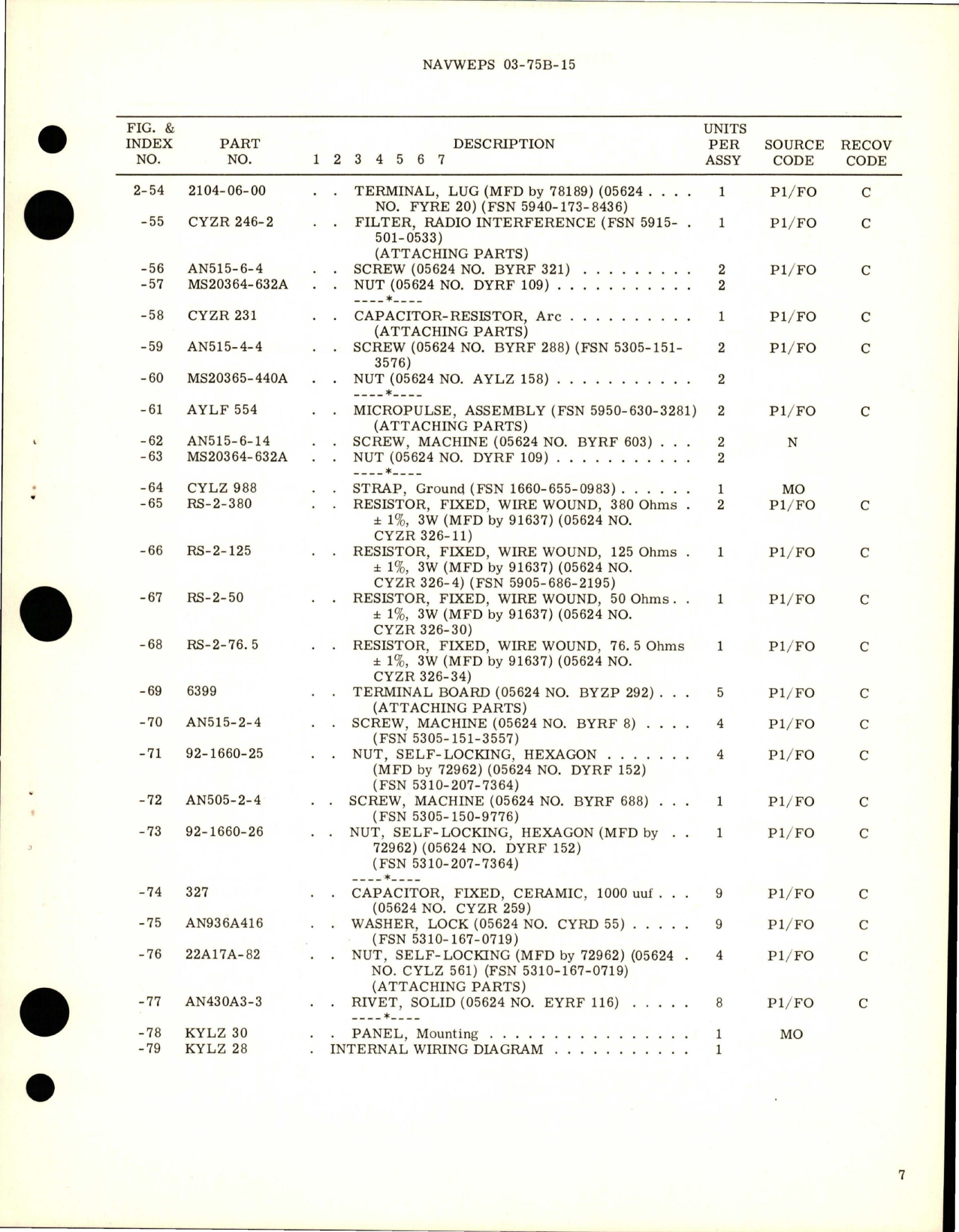 Sample page 5 from AirCorps Library document: Overhaul Instructions with Parts Breakdown for Control Box Assembly - Part CYLZ 6034 