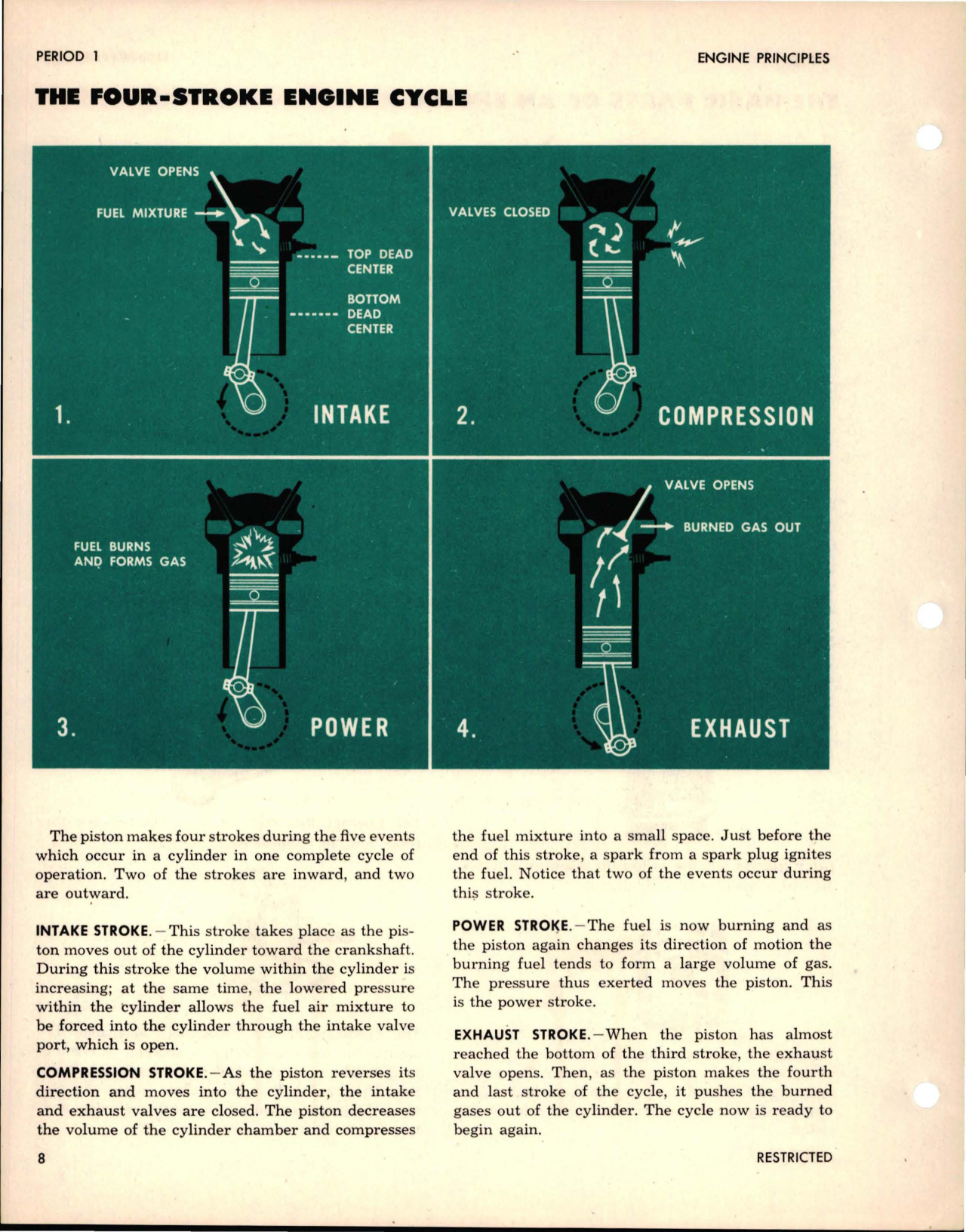 Sample page 9 from AirCorps Library document:  Student Workbook for Primary Aero-Equipment