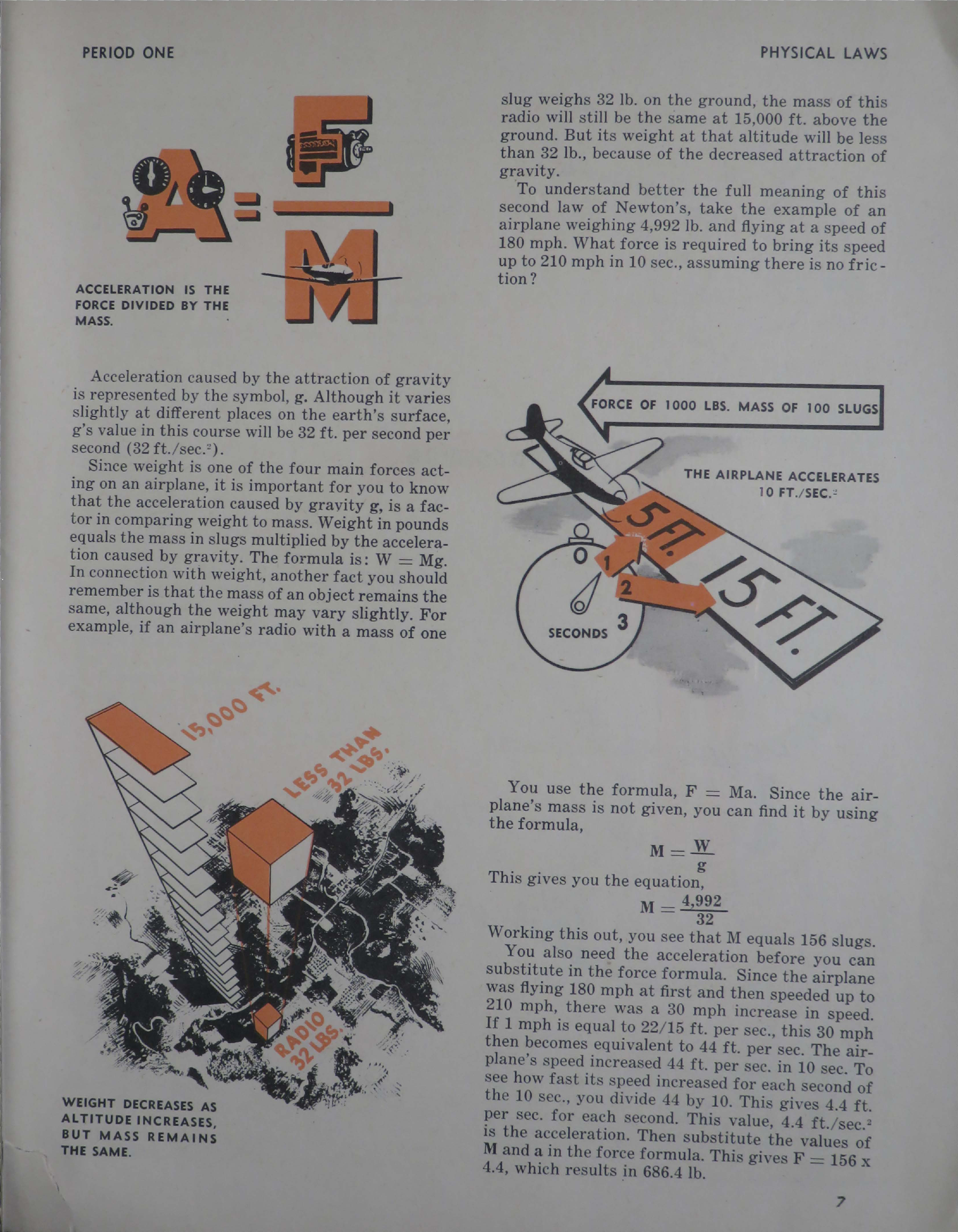 Sample page 9 from AirCorps Library document: Student Workbook for Aircraft Principles of Flight - Preflight