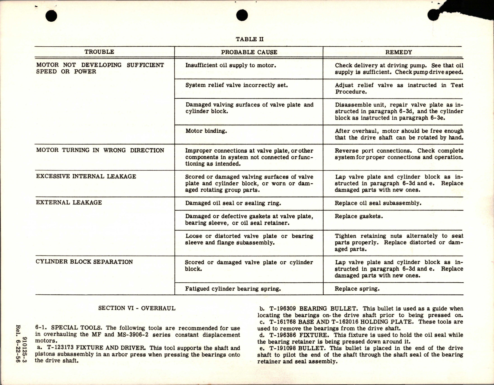 Sample page 5 from AirCorps Library document: Overhaul for Constant Displacement Motors - MF24-3906-2