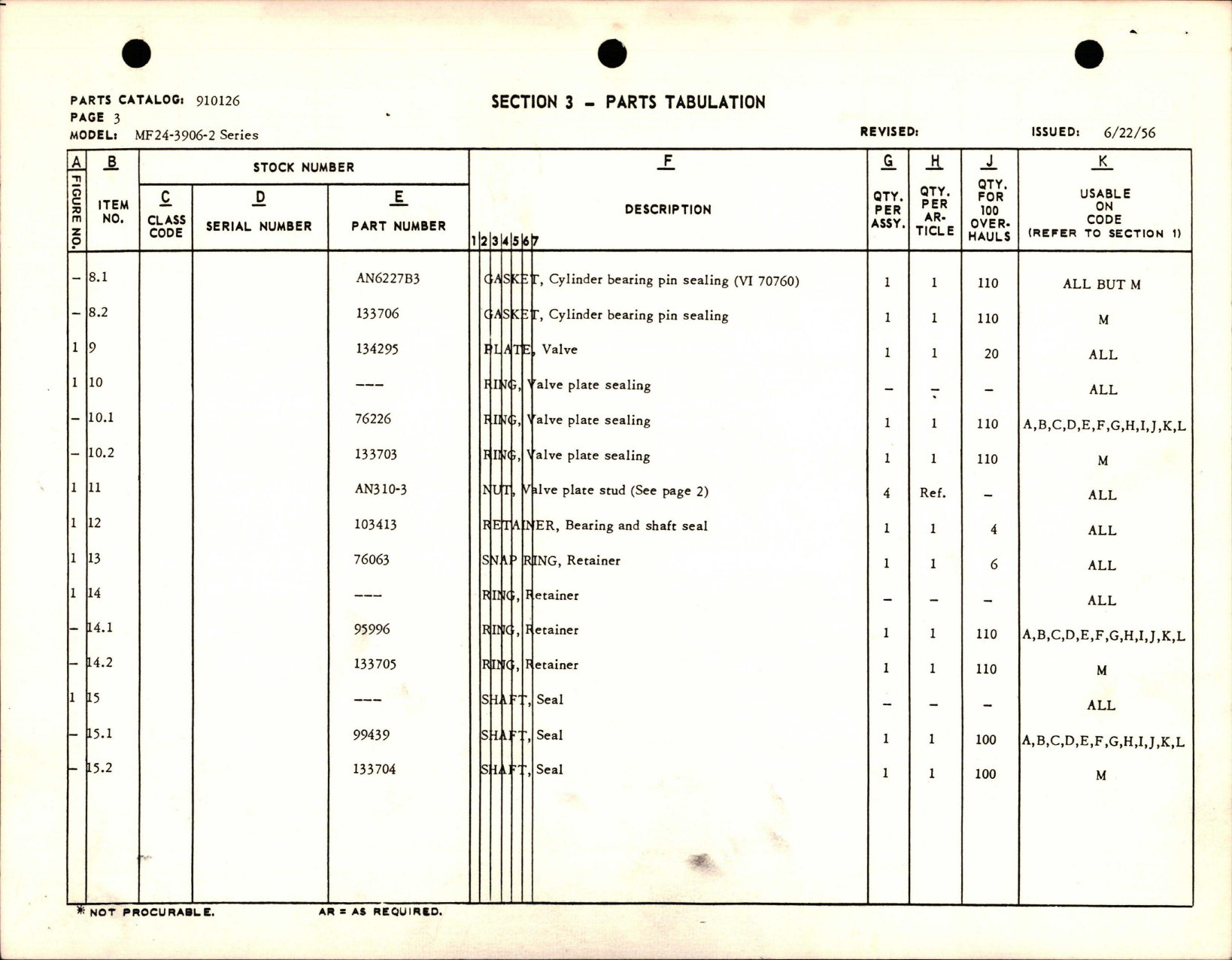 Sample page 5 from AirCorps Library document: Parts Catalog for Constant Displacement Motors - MF24-3906-2