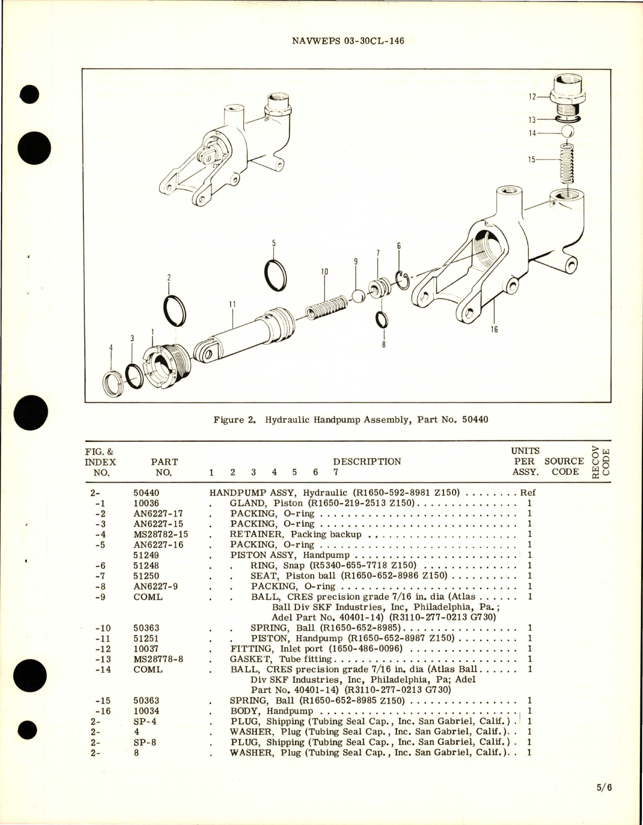 Sample page 5 from AirCorps Library document: Overhaul Instructions with Parts Breakdown for Hydraulic Hand Pump - 1500 PSIG - Part 50440 