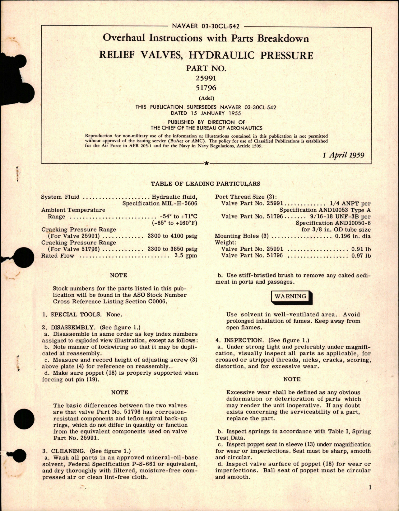 Sample page 1 from AirCorps Library document: Overhaul Instructions with Parts Breakdown for Hydraulic Pressure Relief Valves - Parts 25991 and 51796 