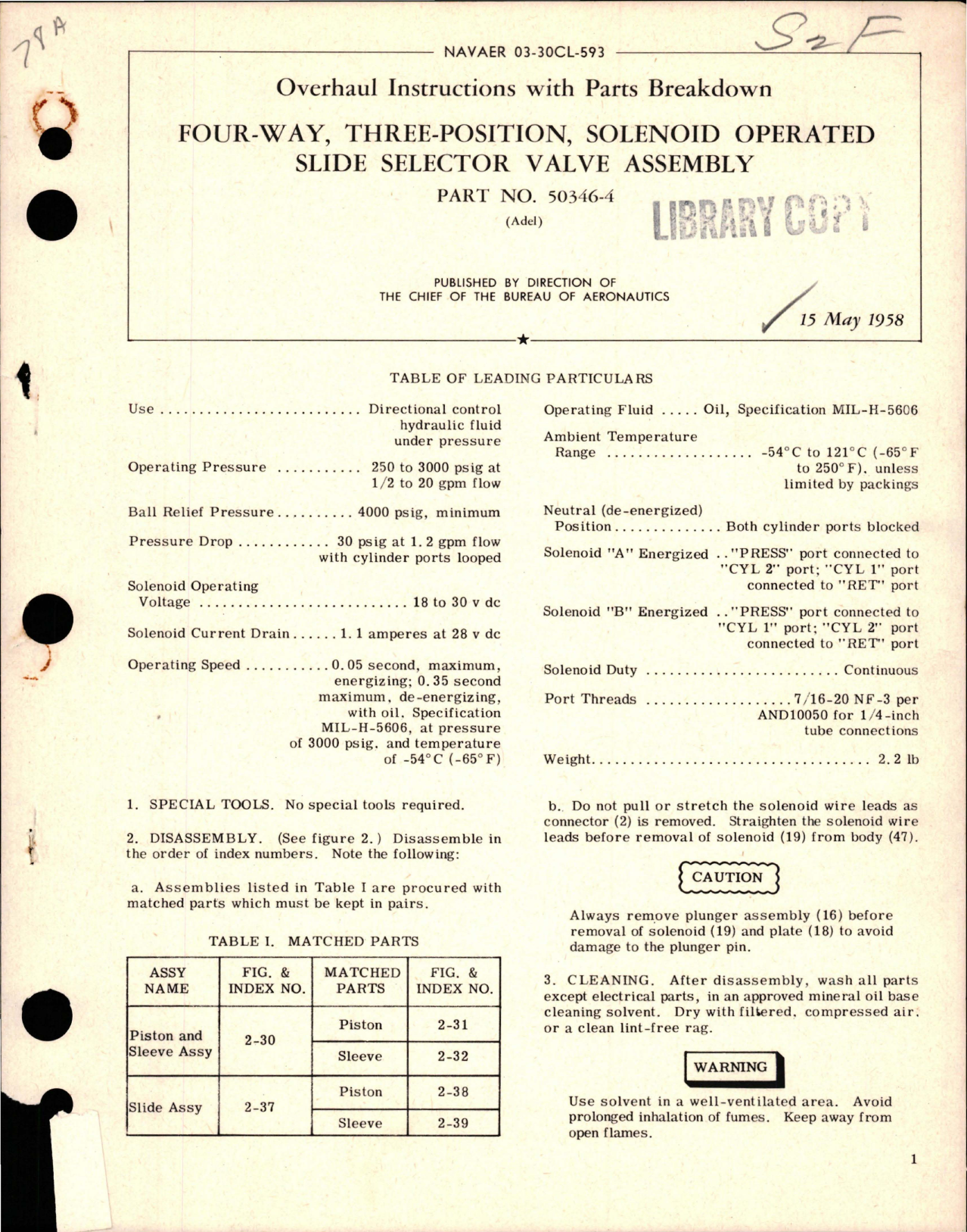 Sample page 1 from AirCorps Library document: Overhaul Instructions with Parts for Four-Way, Three-Position Solenoid Operated Slide Selector Valve Assembly - Part 50346-4 