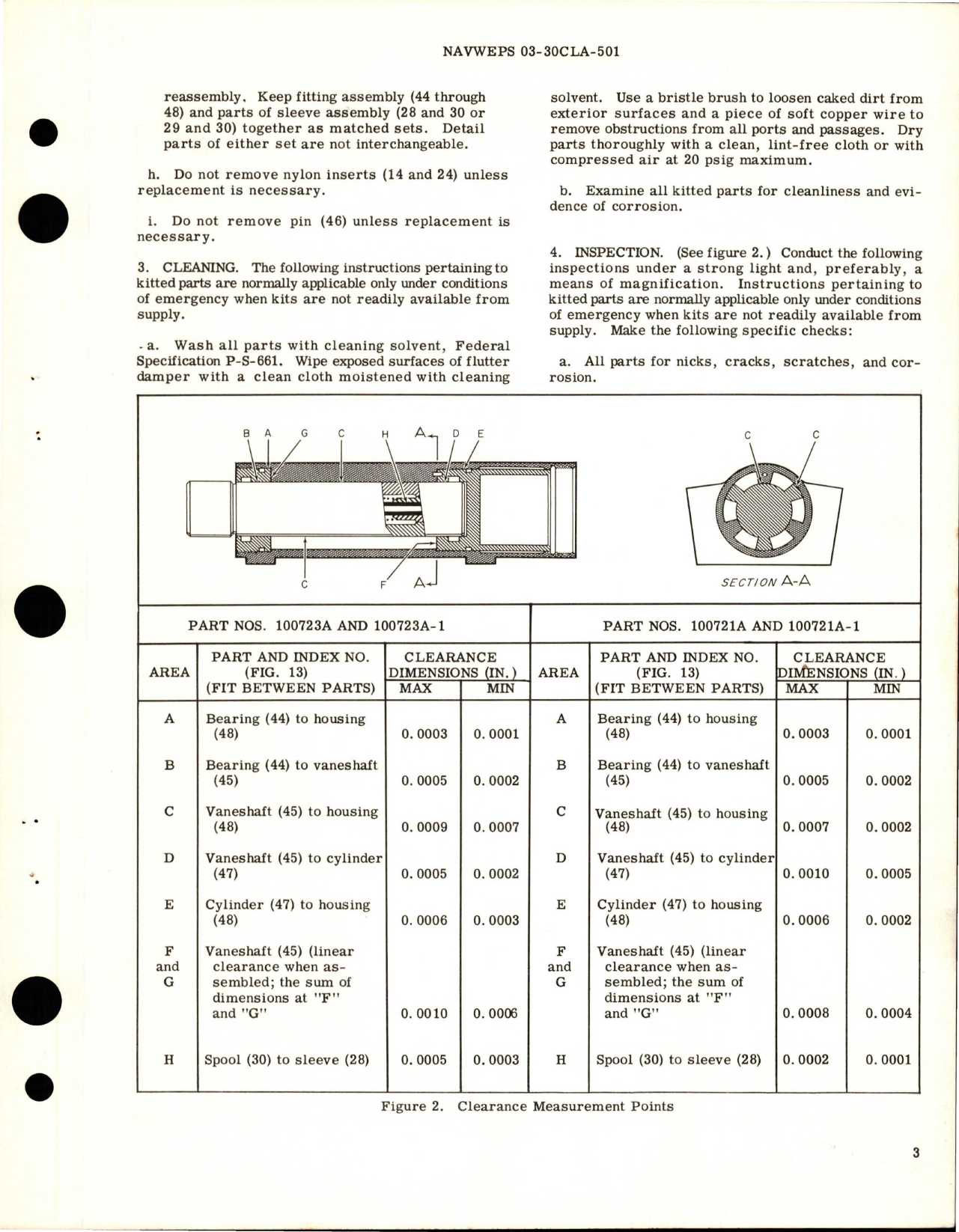 Sample page 5 from AirCorps Library document: Overhaul Instructions with Parts Breakdown for Flutter Dampers - Parts 100721, 100723, 100721A, 100723A, 100721A-1 & 100723A-1