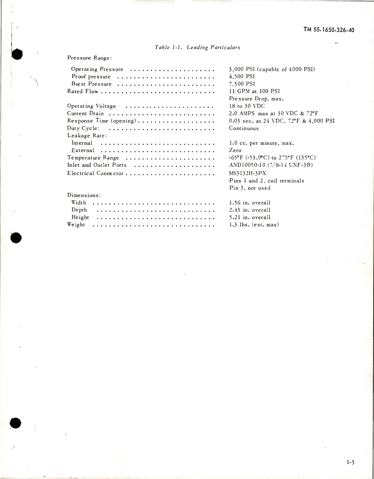 Sample page 7 from AirCorps Library document: Maintenance Instructions for Including Repair Parts and Special Tools List for Solenoid Valve - Part HP909100-10