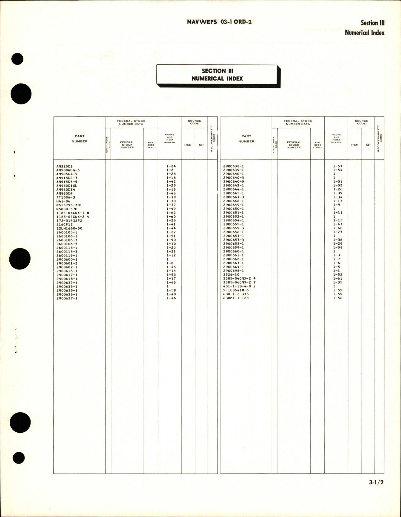 Sample page 5 from AirCorps Library document: Illustrated Parts Breakdown for Speed Switch - Part 2900600-1