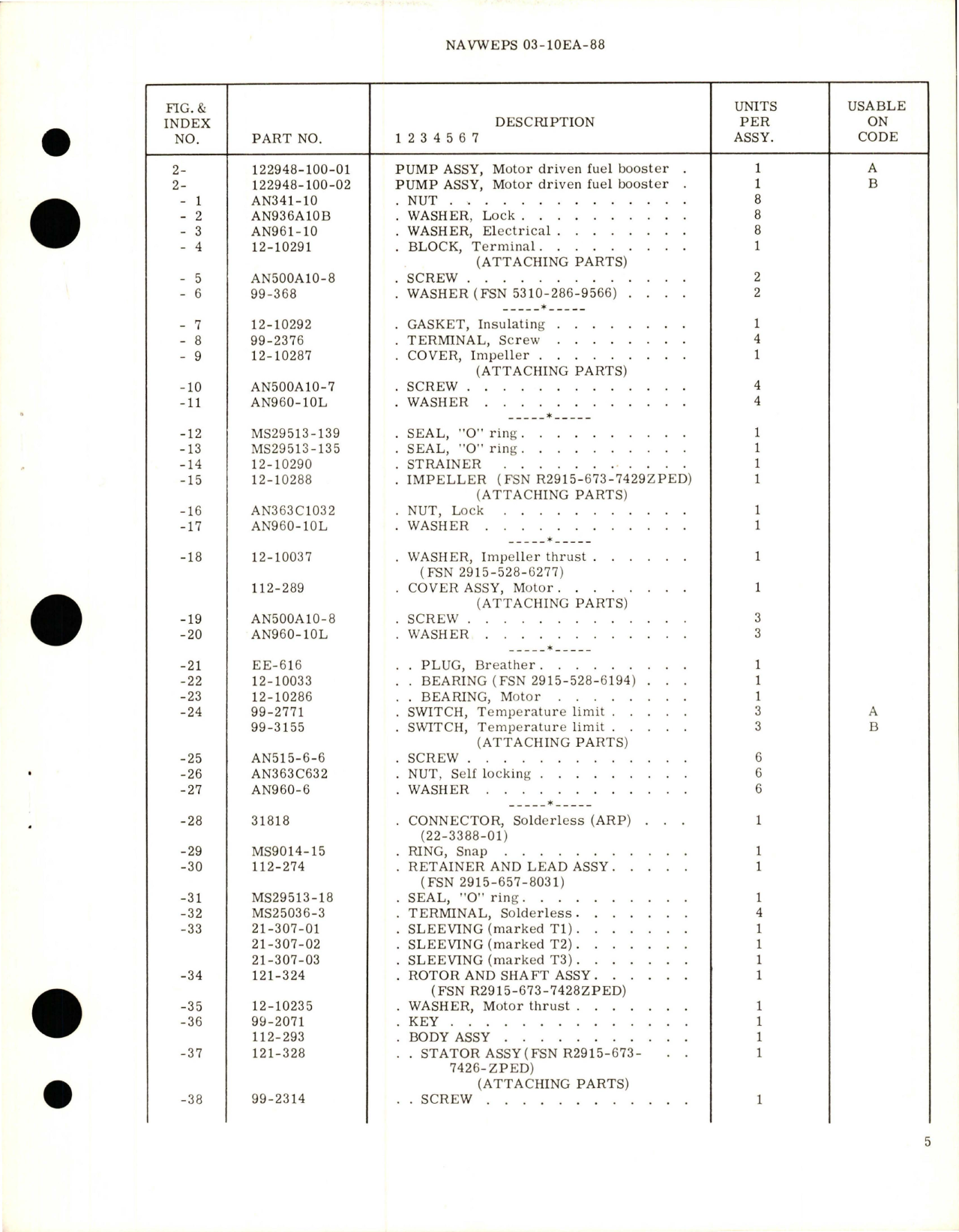 Sample page 5 from AirCorps Library document: Overhaul Instructions with Parts Breakdown for Motor Driven Fuel Booster Pump Assembly - Model 122948-100-01 and 122948-100-02