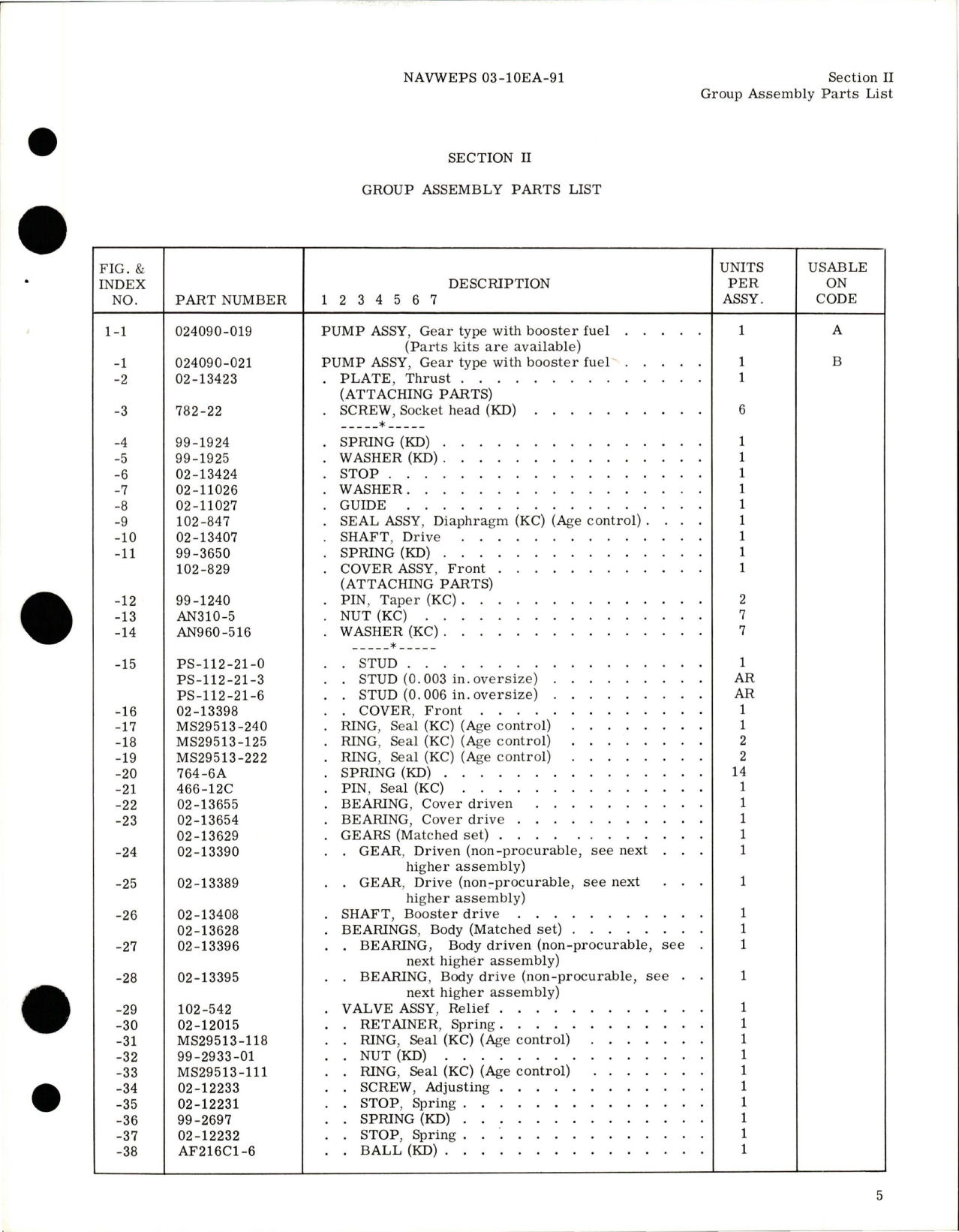 Sample page 7 from AirCorps Library document: Illustrated Parts Breakdown for Gear Type with Booster Fuel Pump Assembly - Models 024090-019 and 024090-021