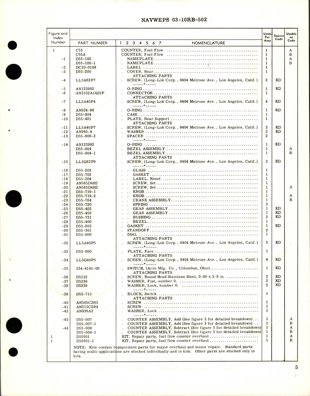 Sample page 7 from AirCorps Library document: Overhaul Instructions with Parts Breakdown for Fuel Flow Counter - Models C55, C55A, C55B, C55B1 and C55D