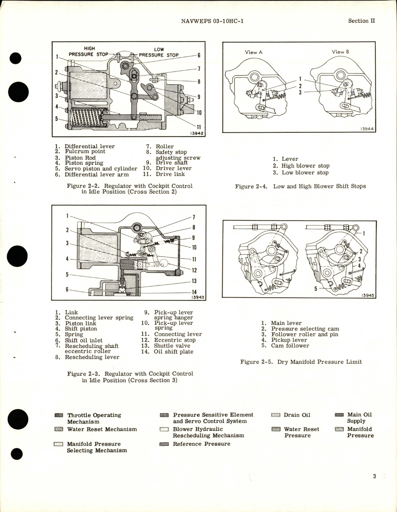 Sample page 9 from AirCorps Library document: Operation, Service, Overhaul Instructions with Parts Catalog for Manifold Pressure Regulator Assembly