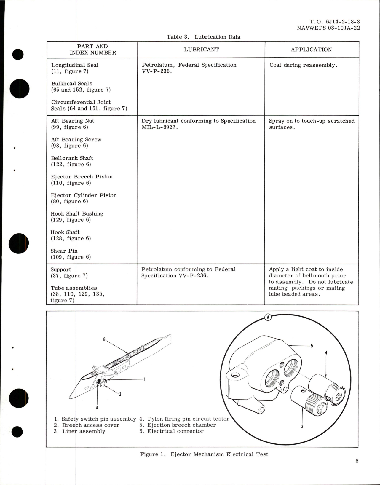 Sample page 7 from AirCorps Library document: Overhaul with Parts Breakdown for Tank and Ejector Pylon Assembly - 370 Gallon - Parts 26-370-4843 and 26-370-4845