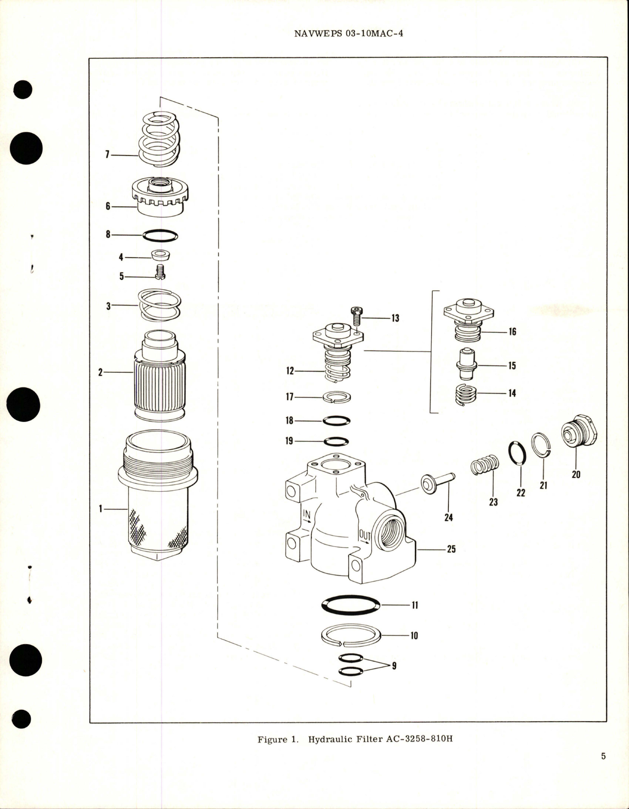 Sample page 5 from AirCorps Library document: Overhaul Instructions with Parts Breakdown for Hydraulic Filter - Part AC-3258-810H 