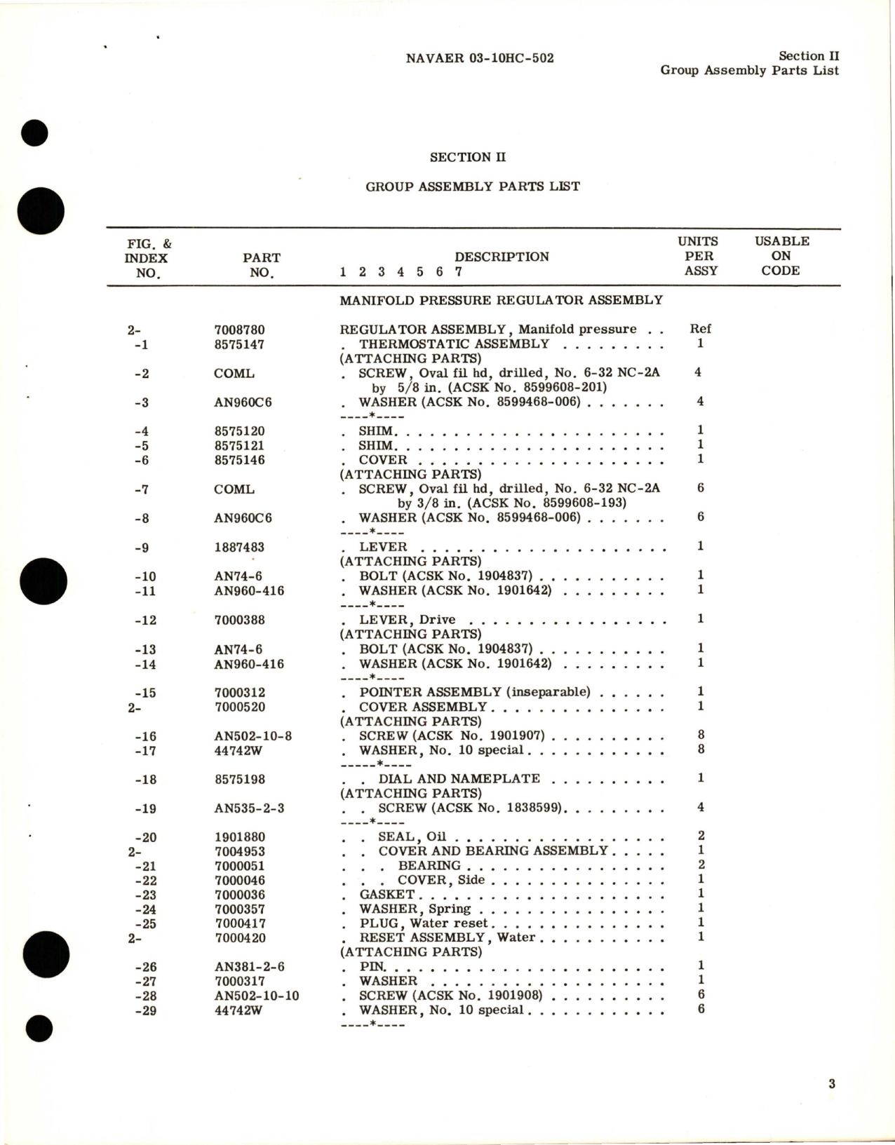 Sample page 5 from AirCorps Library document: Illustrated Parts Breakdown for Manifold Pressure Regulator Assembly - Part 7008780 