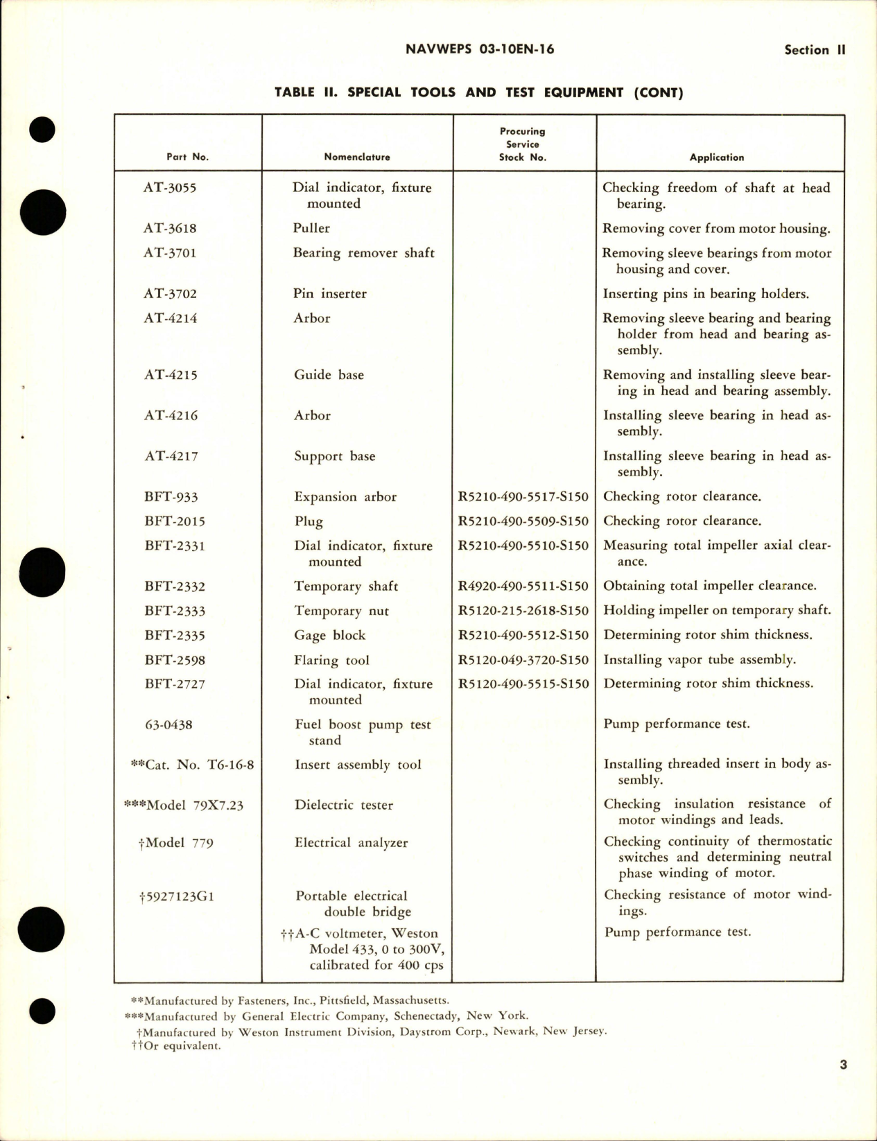 Sample page 5 from AirCorps Library document: Overhaul Instructions for Fuel Booster Pump - Model 64-1099-1