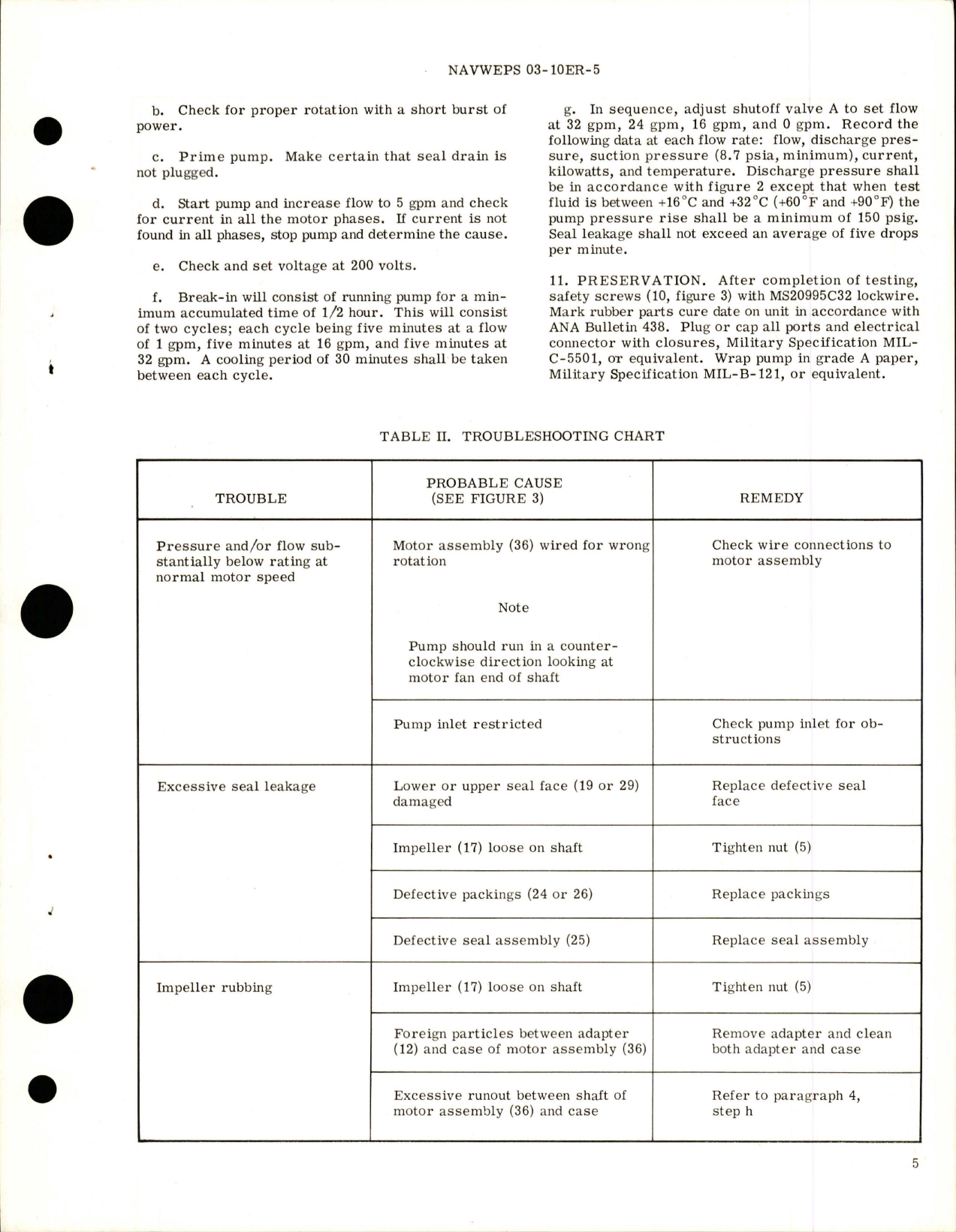 Sample page 5 from AirCorps Library document: Overhaul Instructions with Parts for Water Alcohol Injection Pump - Part 6333-3