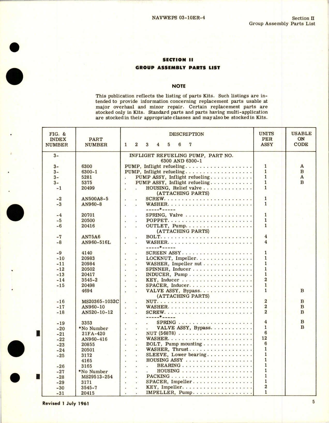 Sample page 5 from AirCorps Library document: Illustrated Parts Breakdown for Inflight Refueling Pump - Part 6300, 6300-1