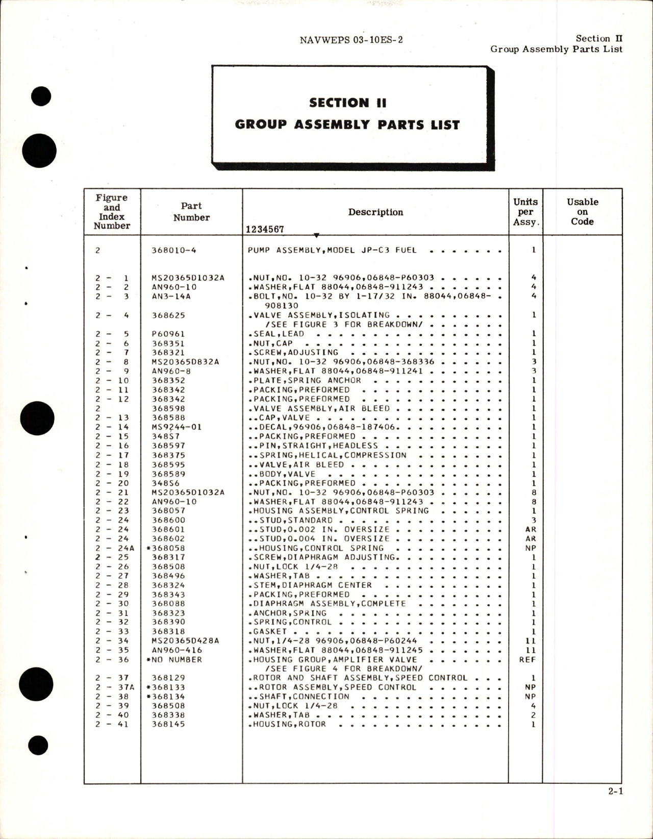 Sample page 7 from AirCorps Library document: Illustrated Parts Breakdown for Fuel Pump - Model JP-C3 - Parts List 368010-