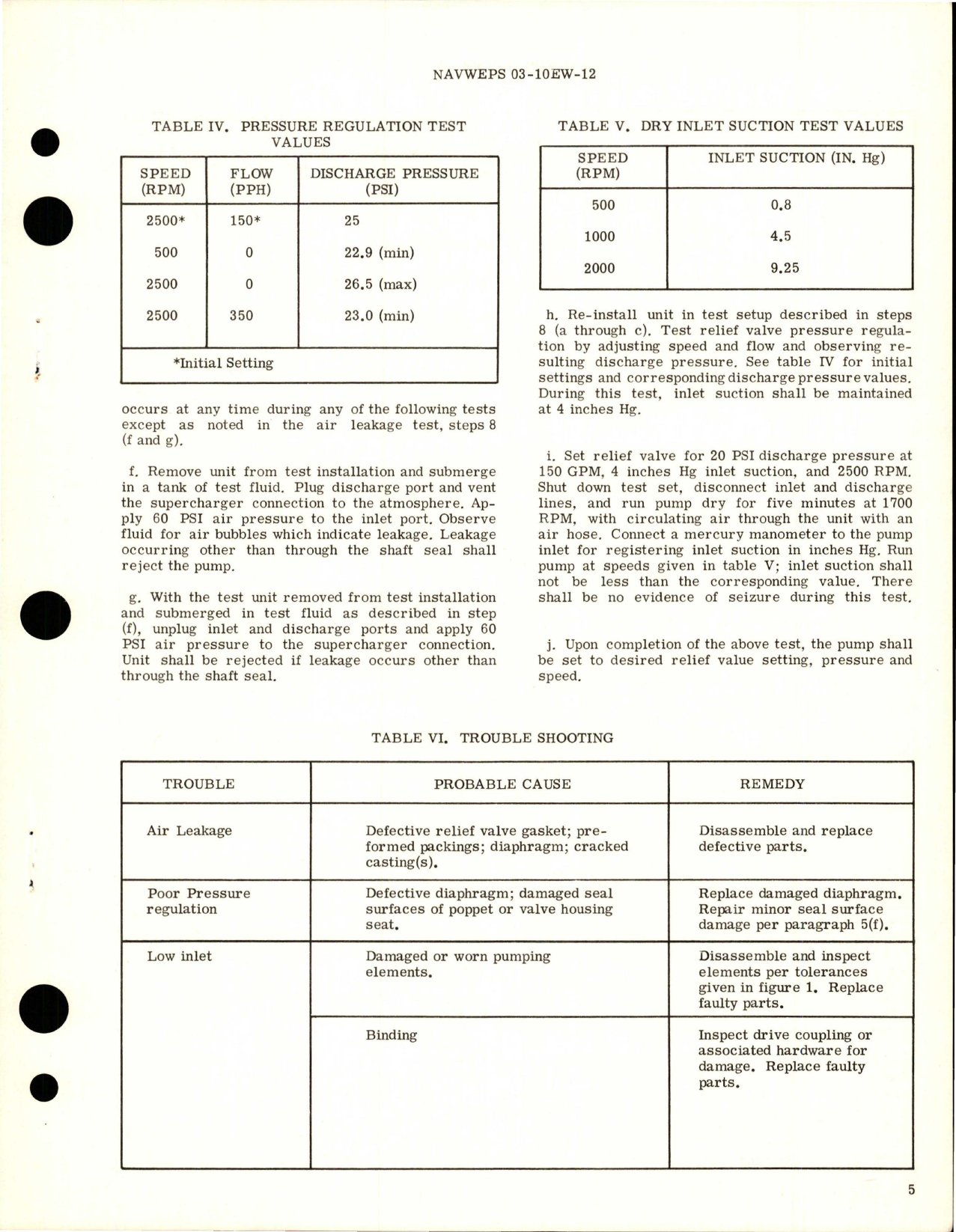 Sample page 5 from AirCorps Library document: Overhaul Instructions with Parts for Power Driven Rotary Pump - Model RG5200F - Type AN4101