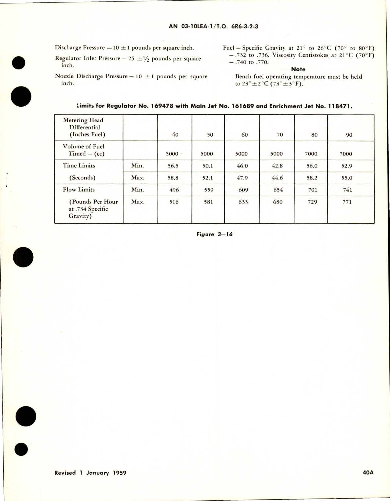 Sample page 5 from AirCorps Library document: Overhaul Instructions for Water Regulators 