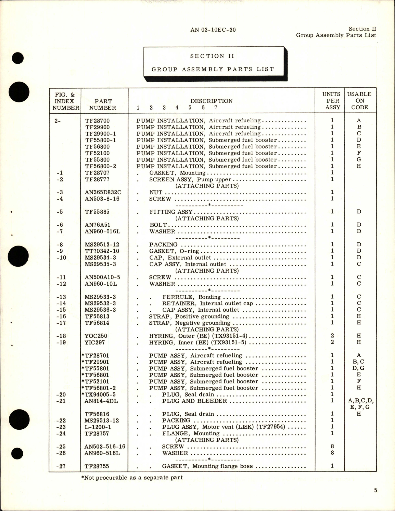 Sample page 7 from AirCorps Library document: Illustrated Parts Breakdown for Refueling & Booster Pumps