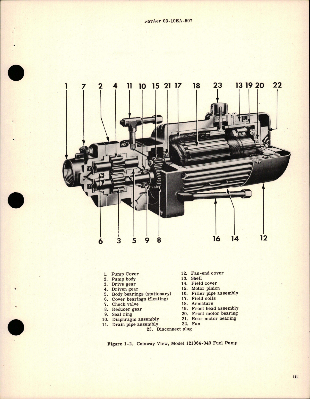 Sample page 5 from AirCorps Library document: Operation and Service Instructions for Motor Driven Fuel Pumps - Models 121064-012, 121064-040, and 121064-020