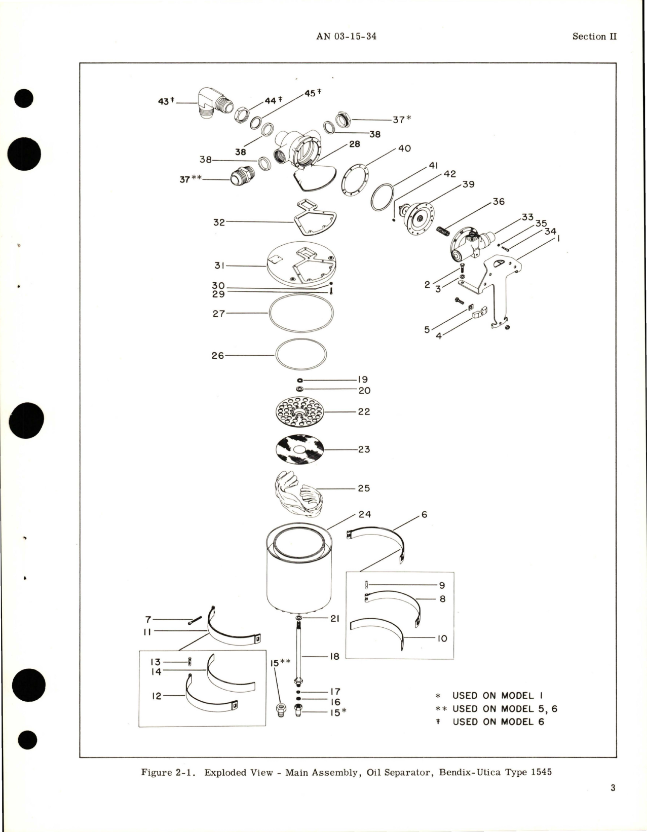 Sample page 7 from AirCorps Library document: Overhaul Instructions for Oil Separator - Parts 659-1-A, 1545-1-C, 1545-1-D, 1545-5-D, 1545-6-D, and 1545-6-E 