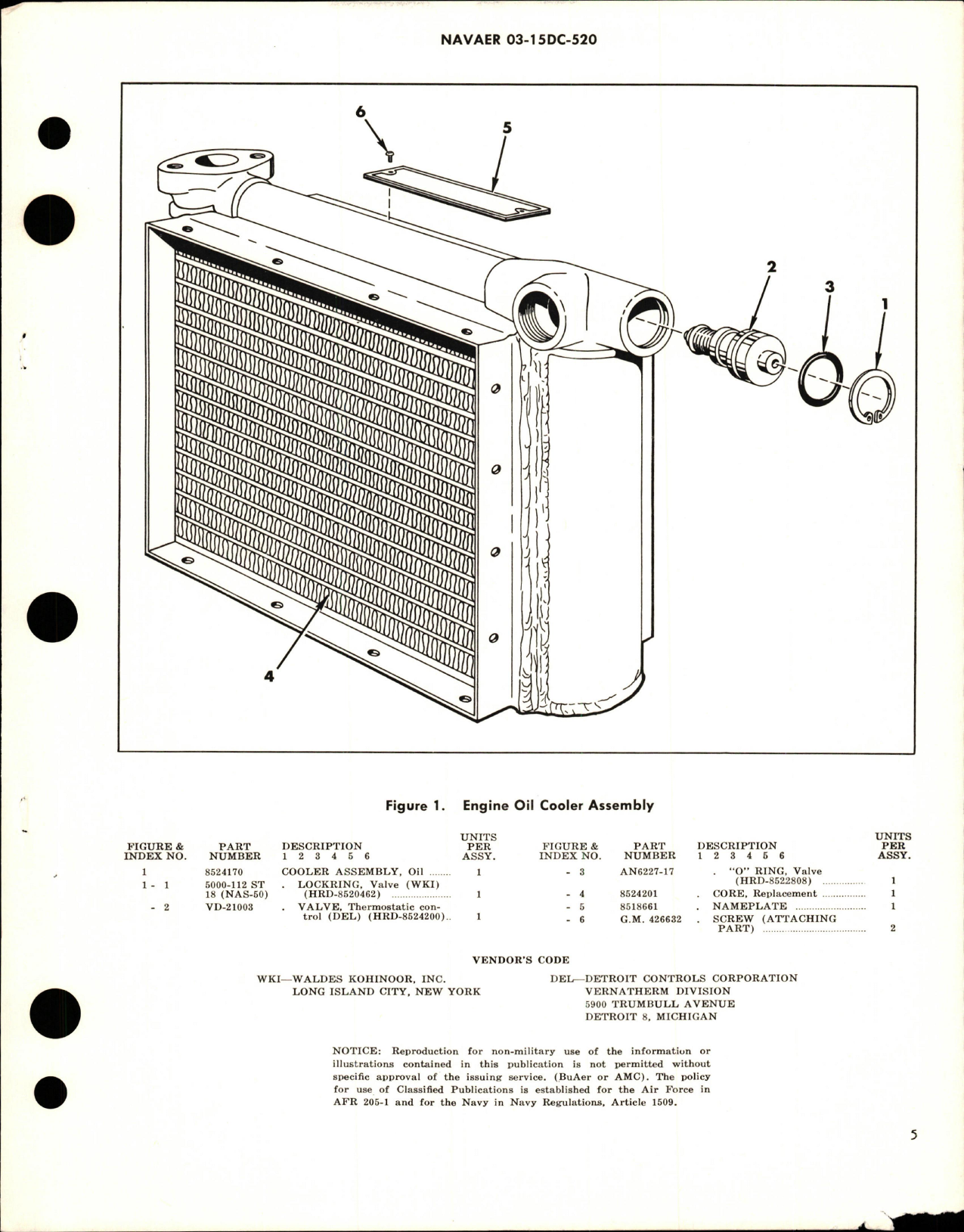 Sample page 5 from AirCorps Library document: Overhaul Instructions with Parts Breakdown for Engine Oil Cooler Assembly - Model AP16AN09-01 - Part 8524170
