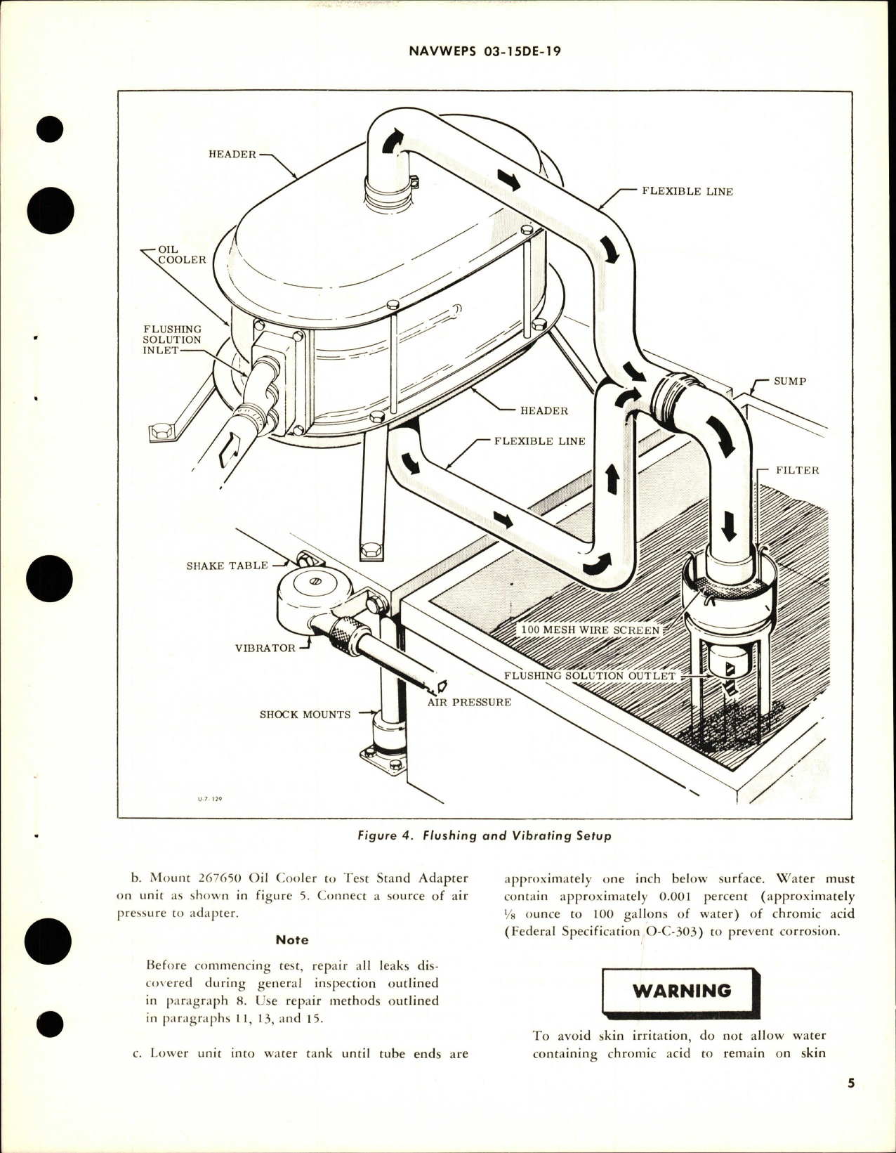 Sample page 7 from AirCorps Library document: Overhaul Instructions with Parts Breakdown for Aircraft Tubular Oil Cooler - Part 151529 - Model OCTA100