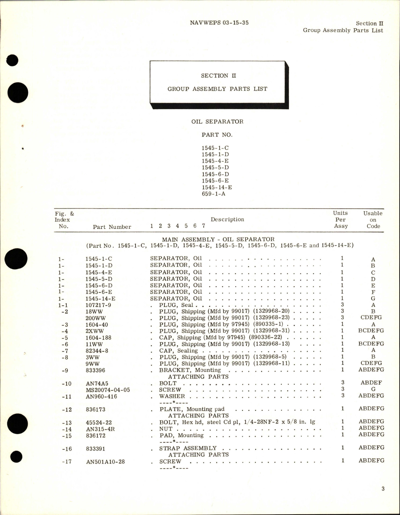 Sample page 7 from AirCorps Library document: Illustrated Parts Breakdown for Oil Separator - Parts 1545-1-C, 1545-1-D, 1545-4-E, 1545-5-D, 1545-6-D, 1545-6-E, 1545-14-E, 659-1-A