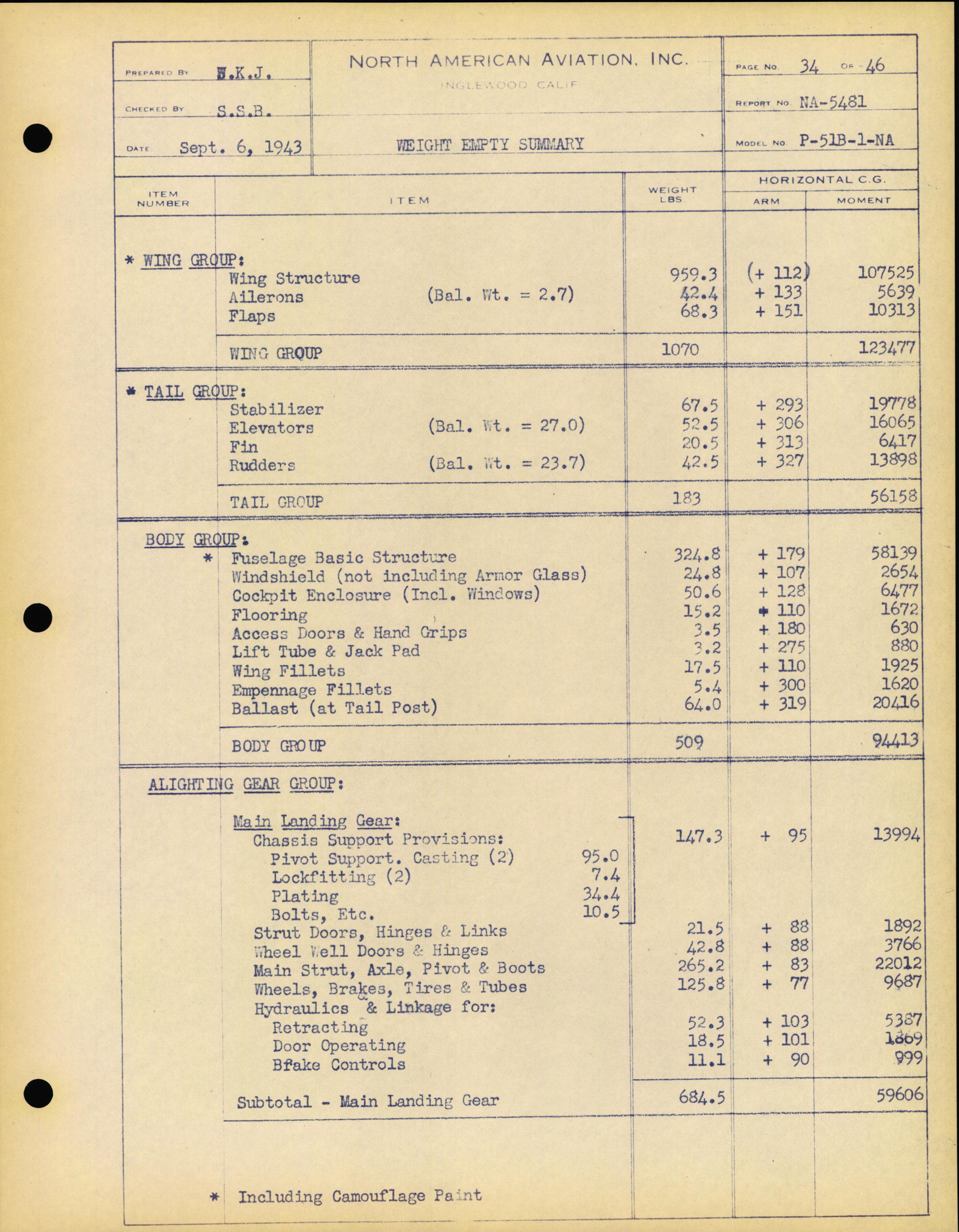 Sample page 36 from AirCorps Library document: Actual Weight & Balance Report - P-51B - North American Engineering Dept