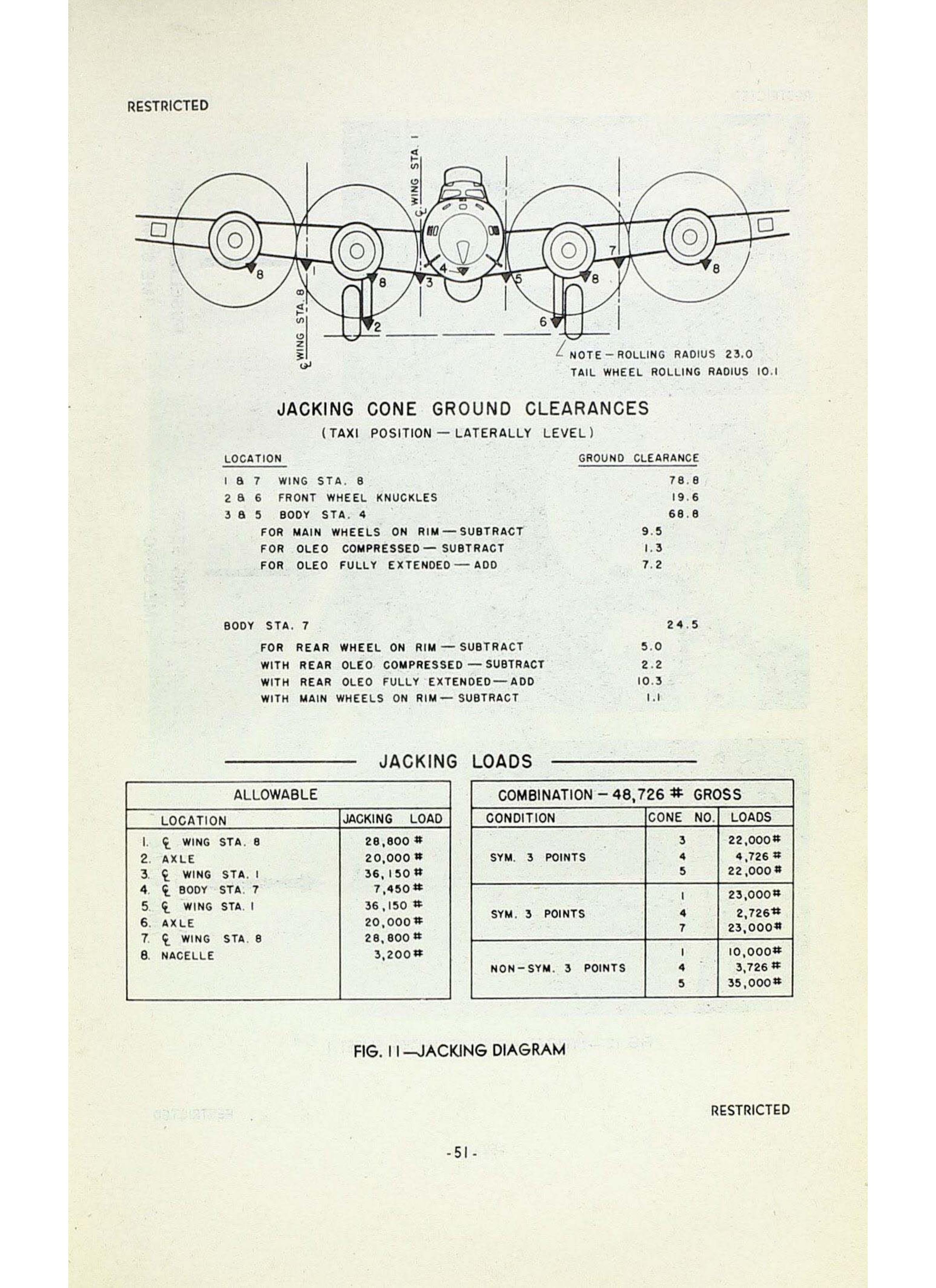 Sample page  51 from AirCorps Library document: Boeing B-17F Maintenance Familiarization Manual 